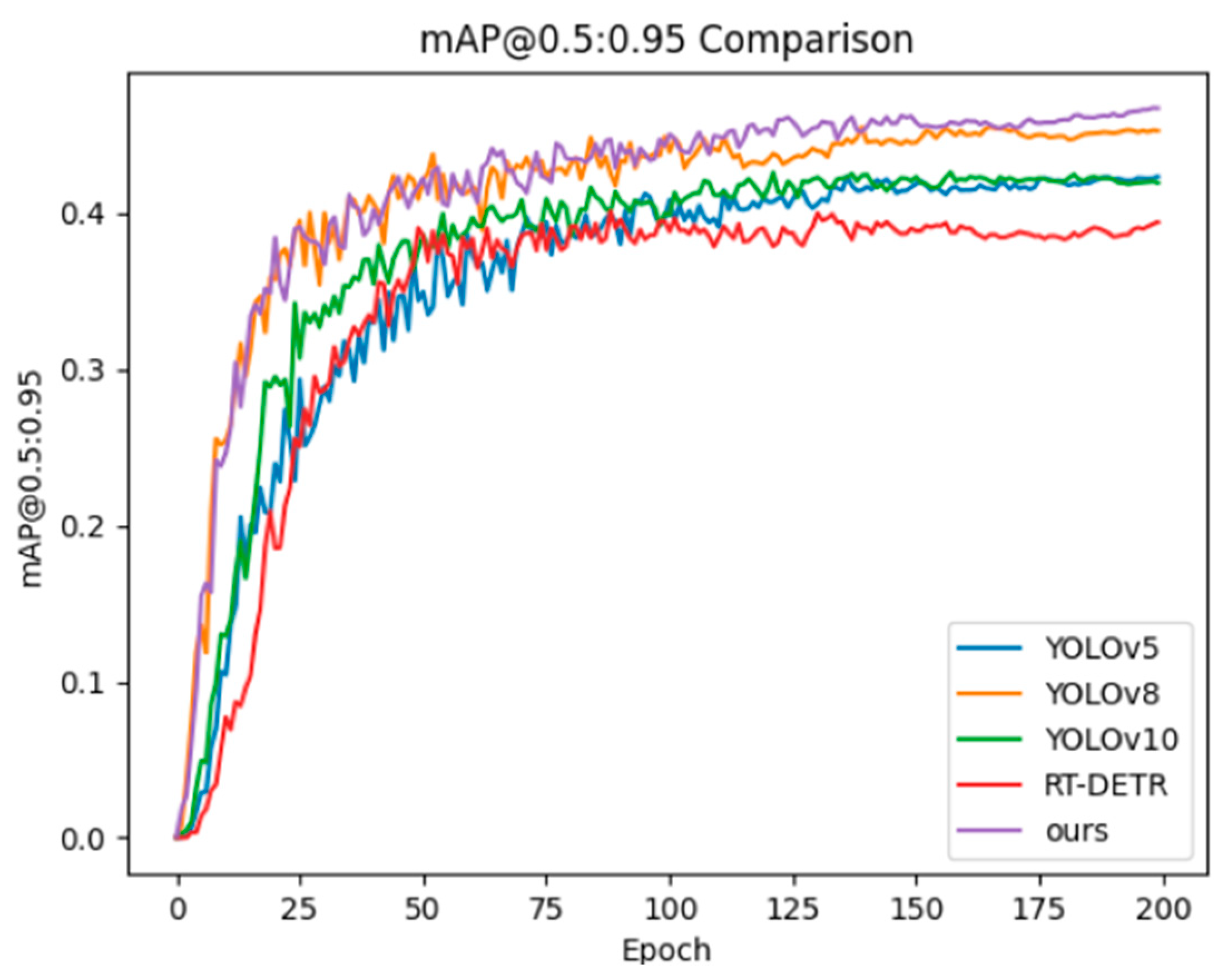 Agriculture 14 02244 g010