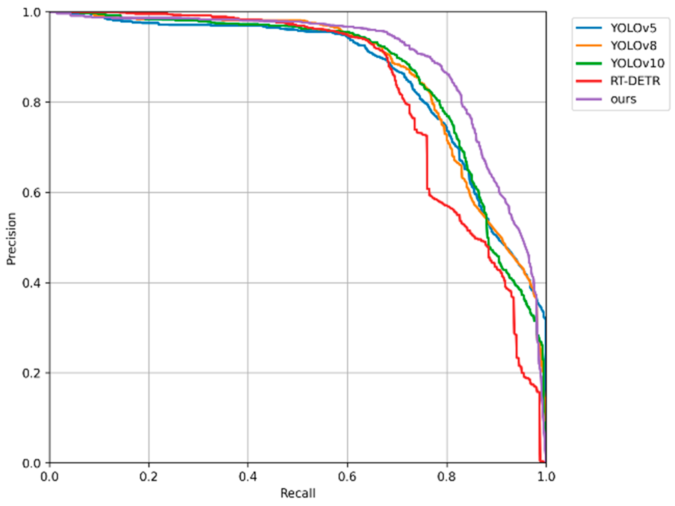Agriculture 14 02244 g011