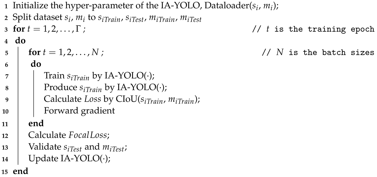 Agriculture 14 02252 i001