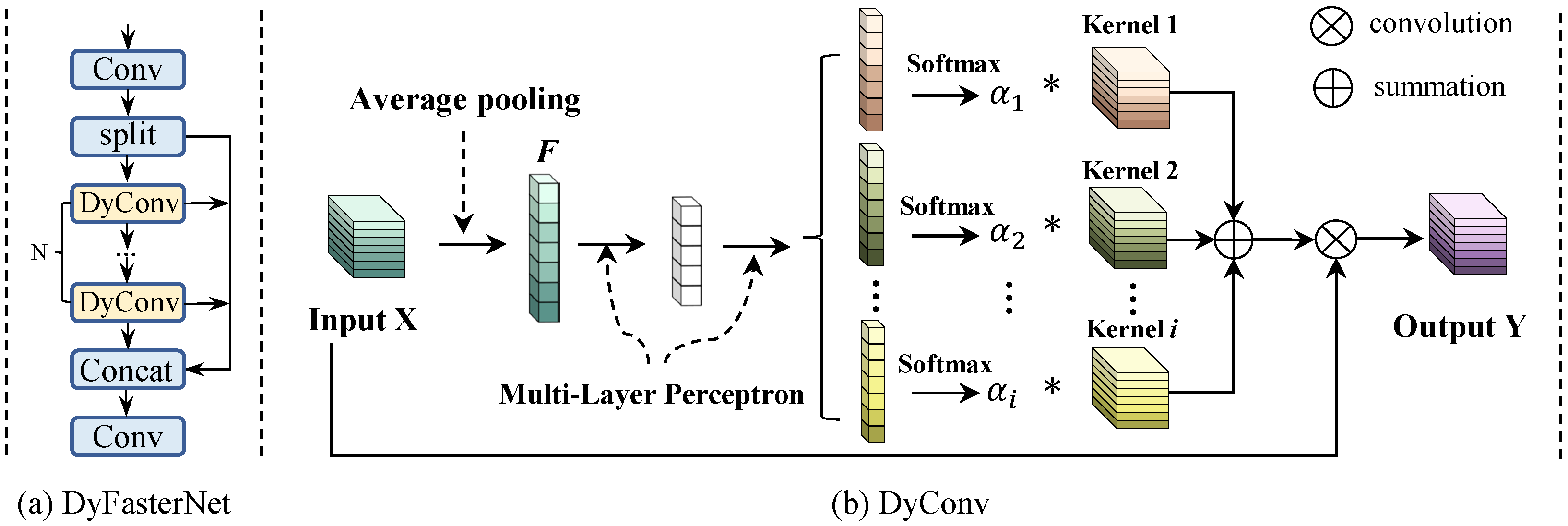 Agriculture 14 02268 g005