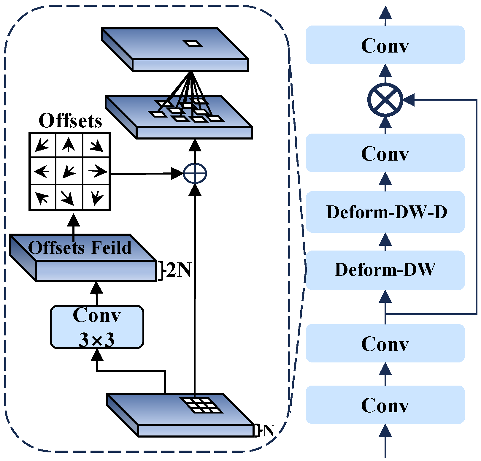 Agriculture 14 02268 g006