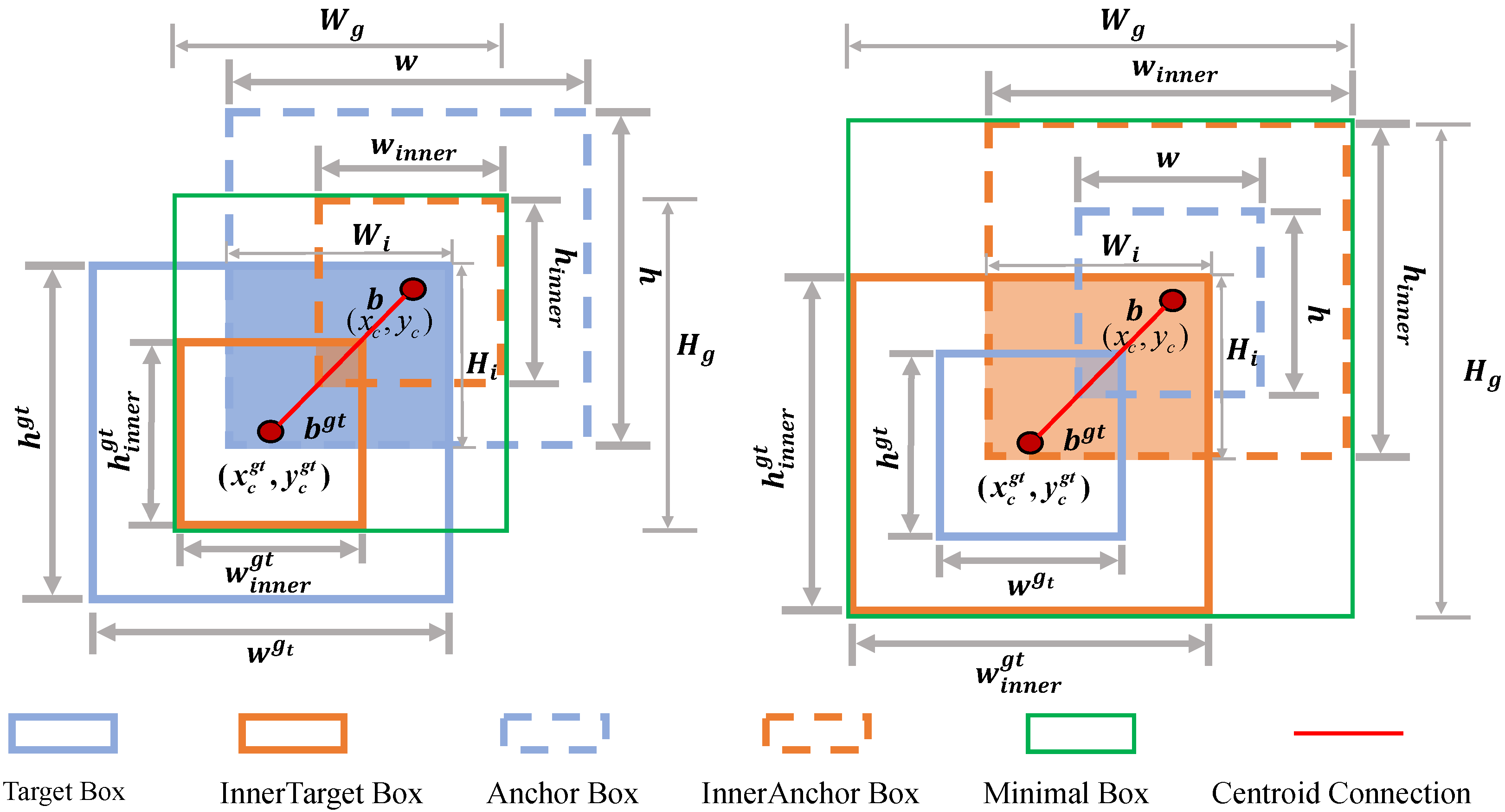 Agriculture 14 02268 g007