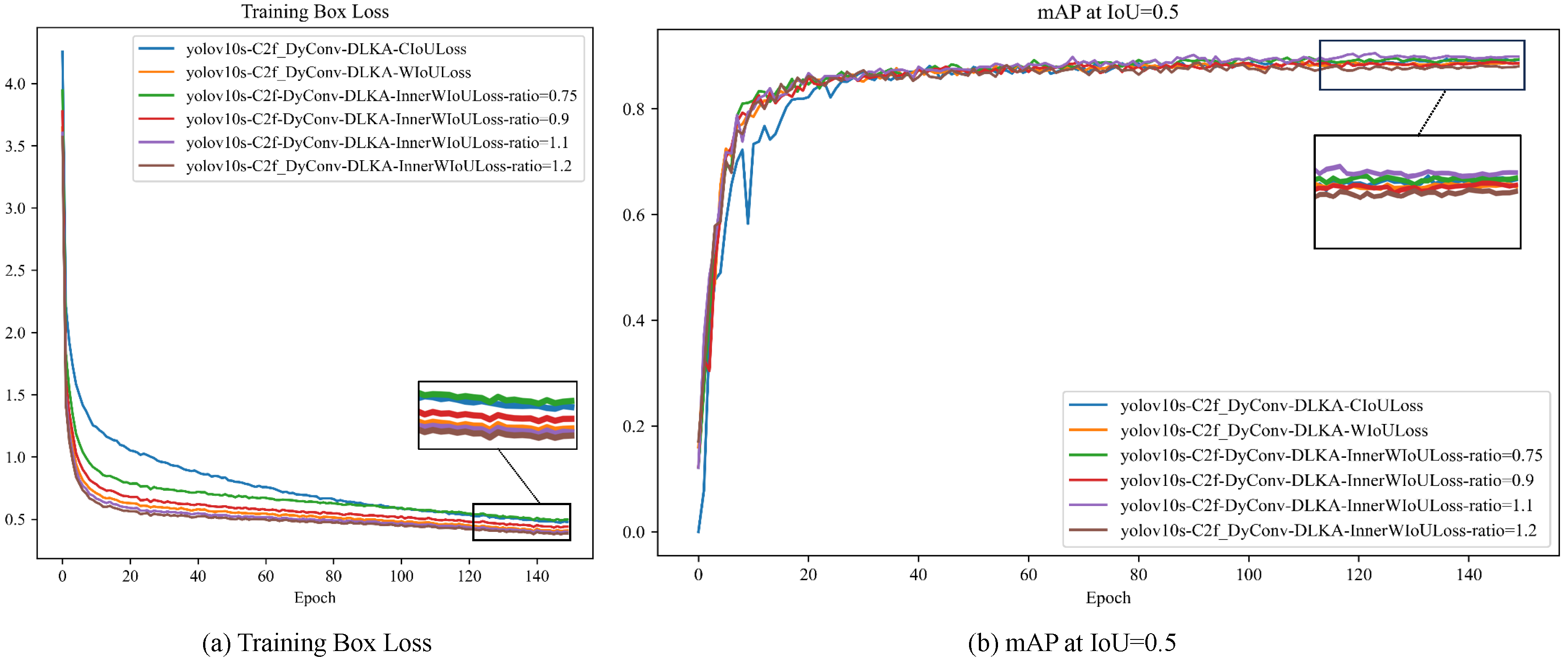 Agriculture 14 02268 g009