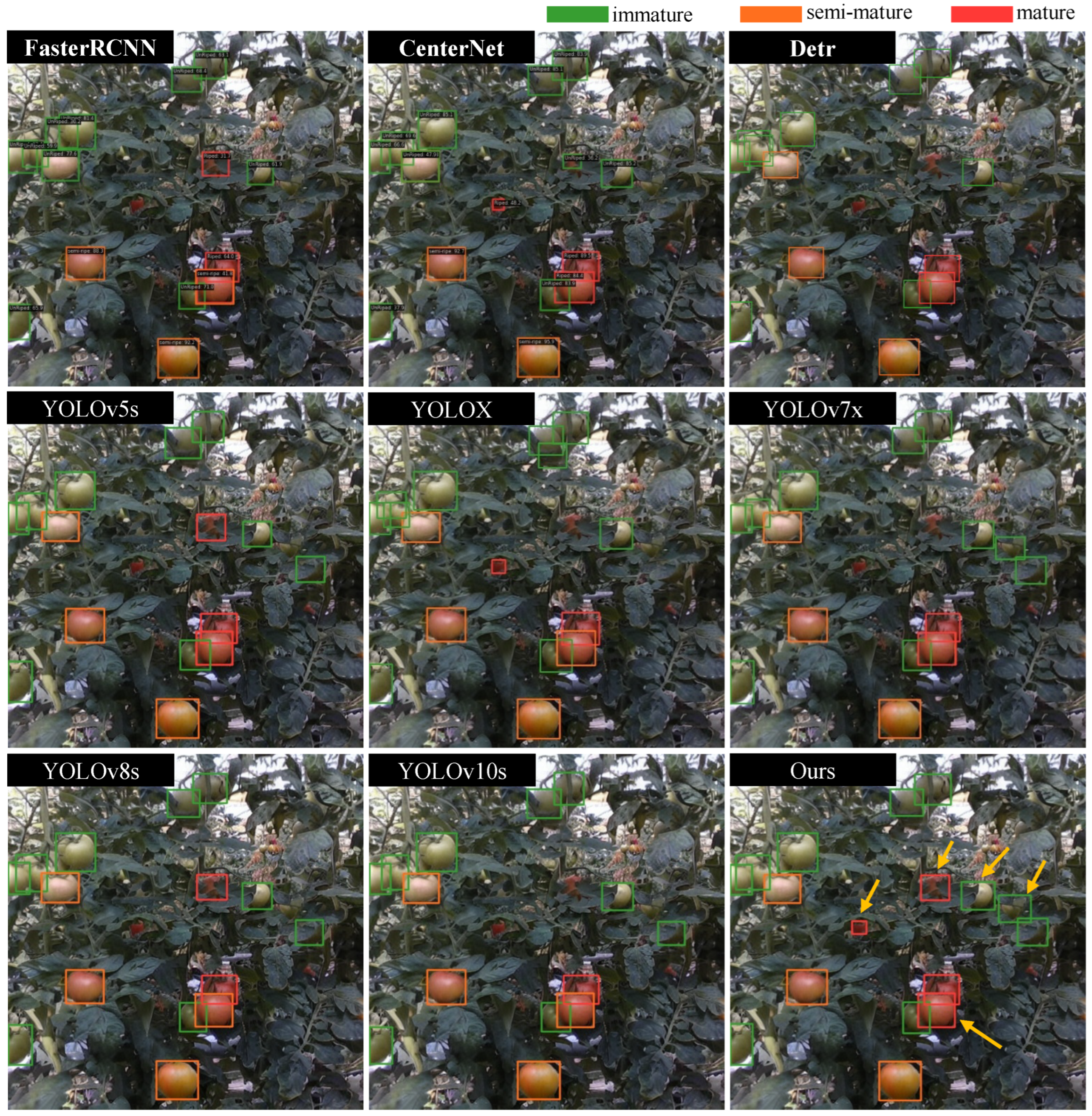 Agriculture 14 02268 g010