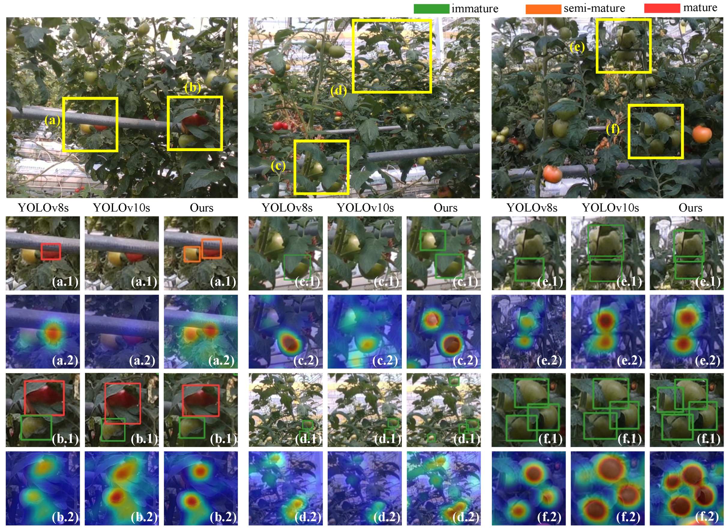 Agriculture 14 02268 g011