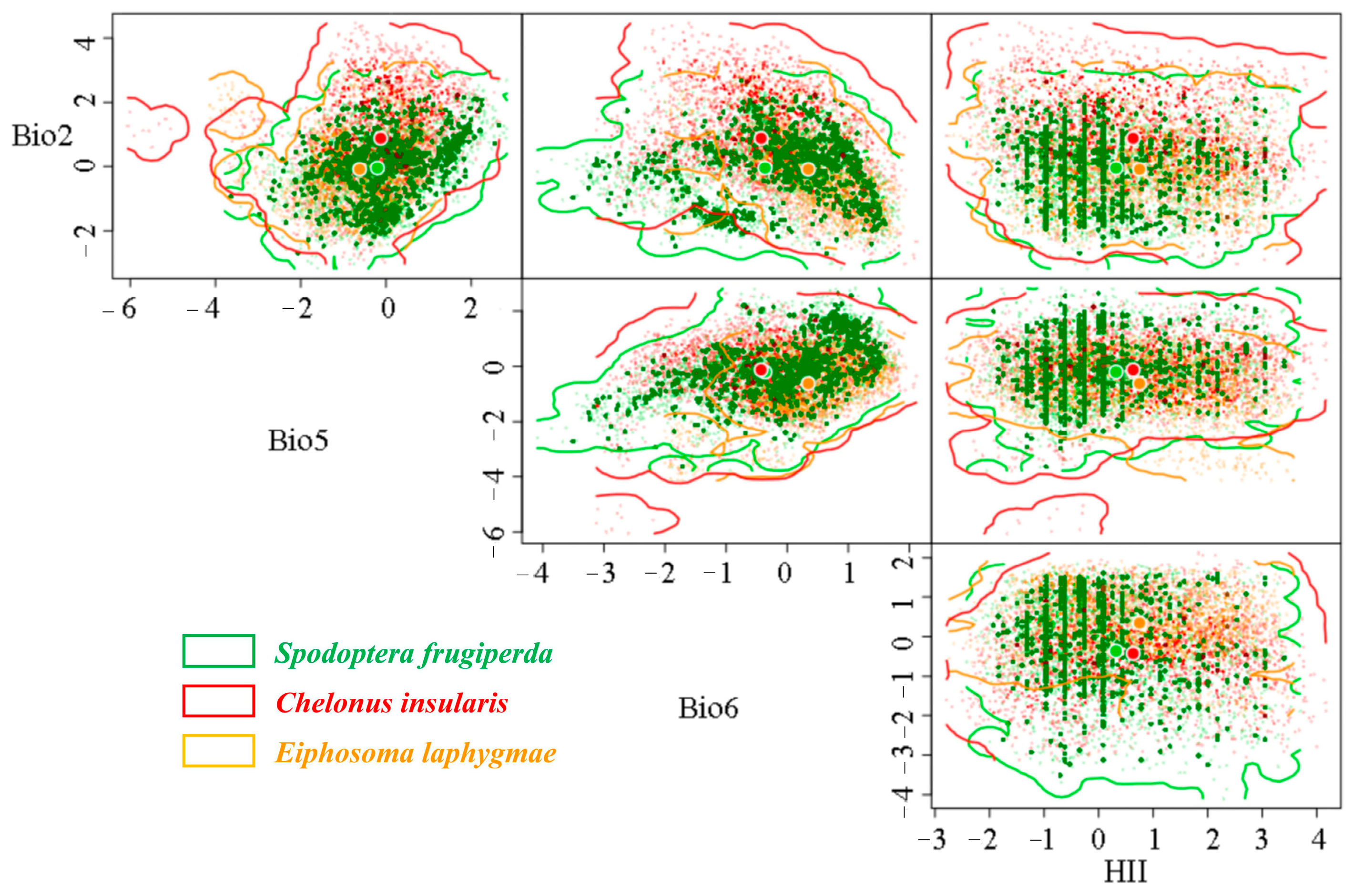 Agriculture 14 02276 g006