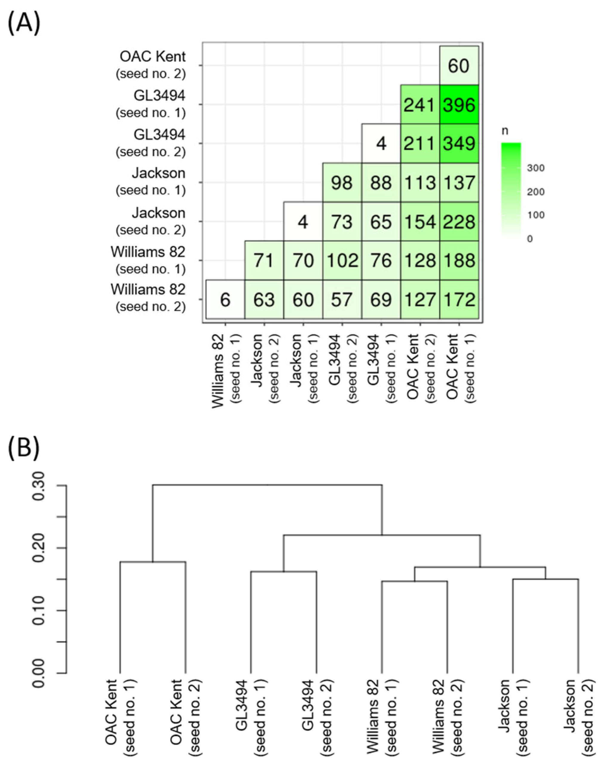 Agriculture 14 02287 g001