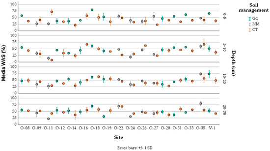 Agriculture 14 02288 g0a4