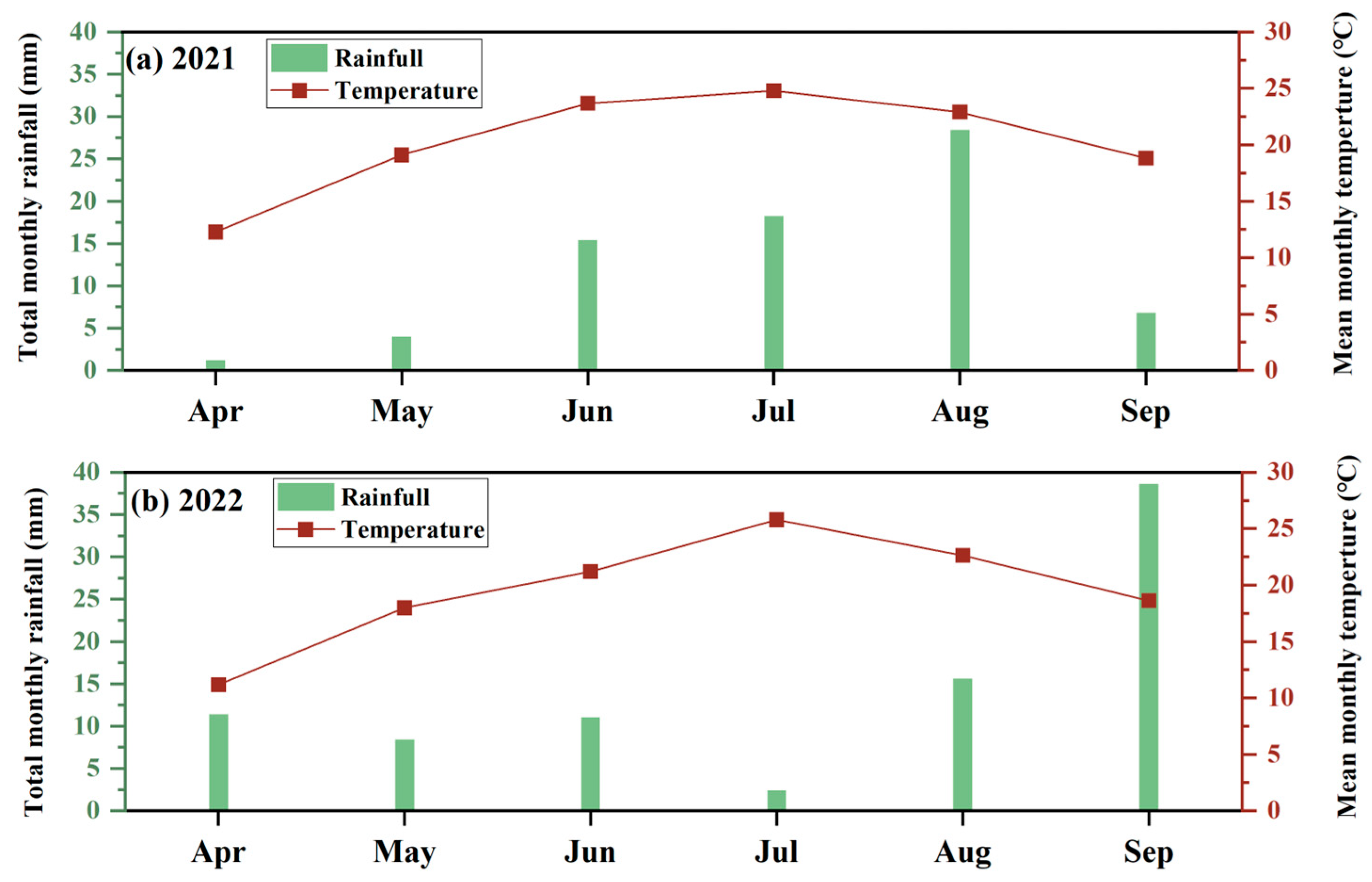 Agriculture 14 02321 g001