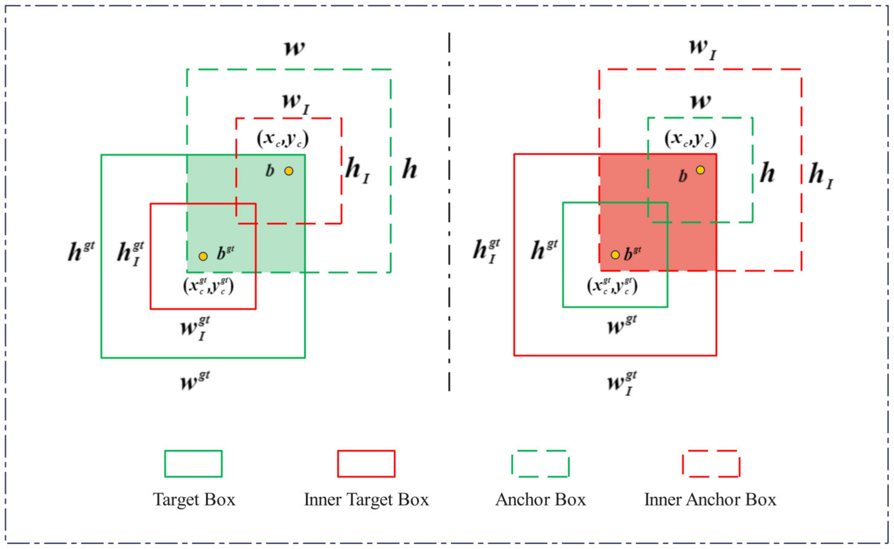 Agriculture 14 02324 g008