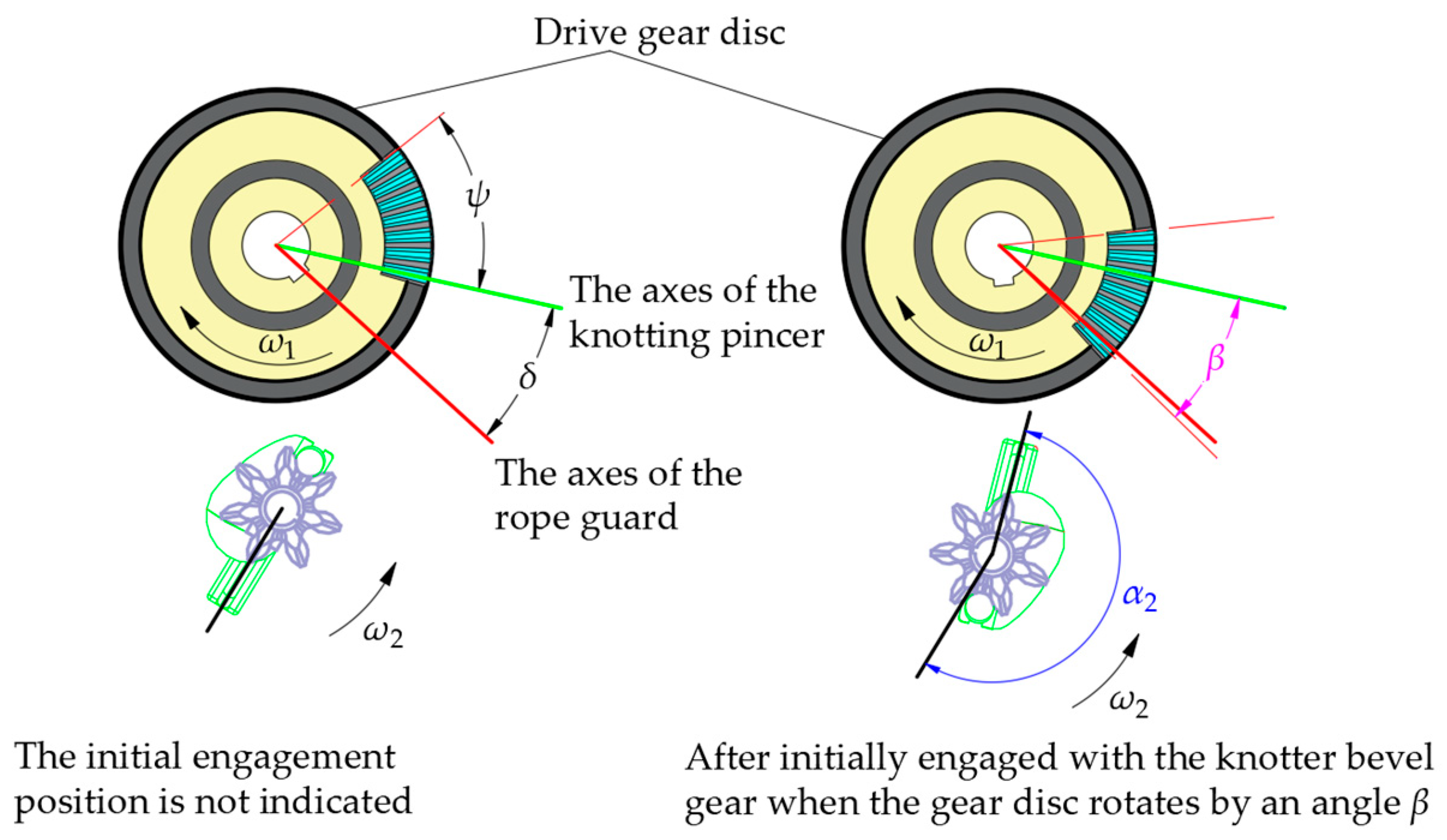 Agriculture 14 02359 g002