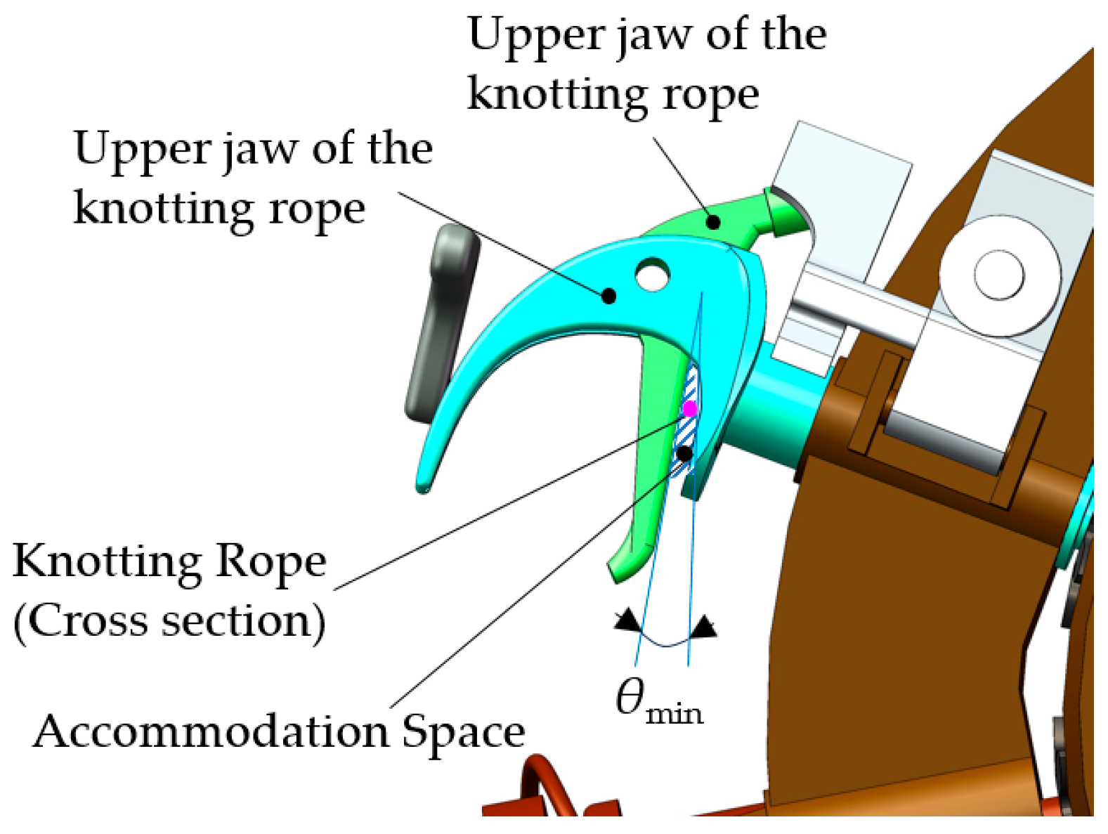 Agriculture 14 02359 g010
