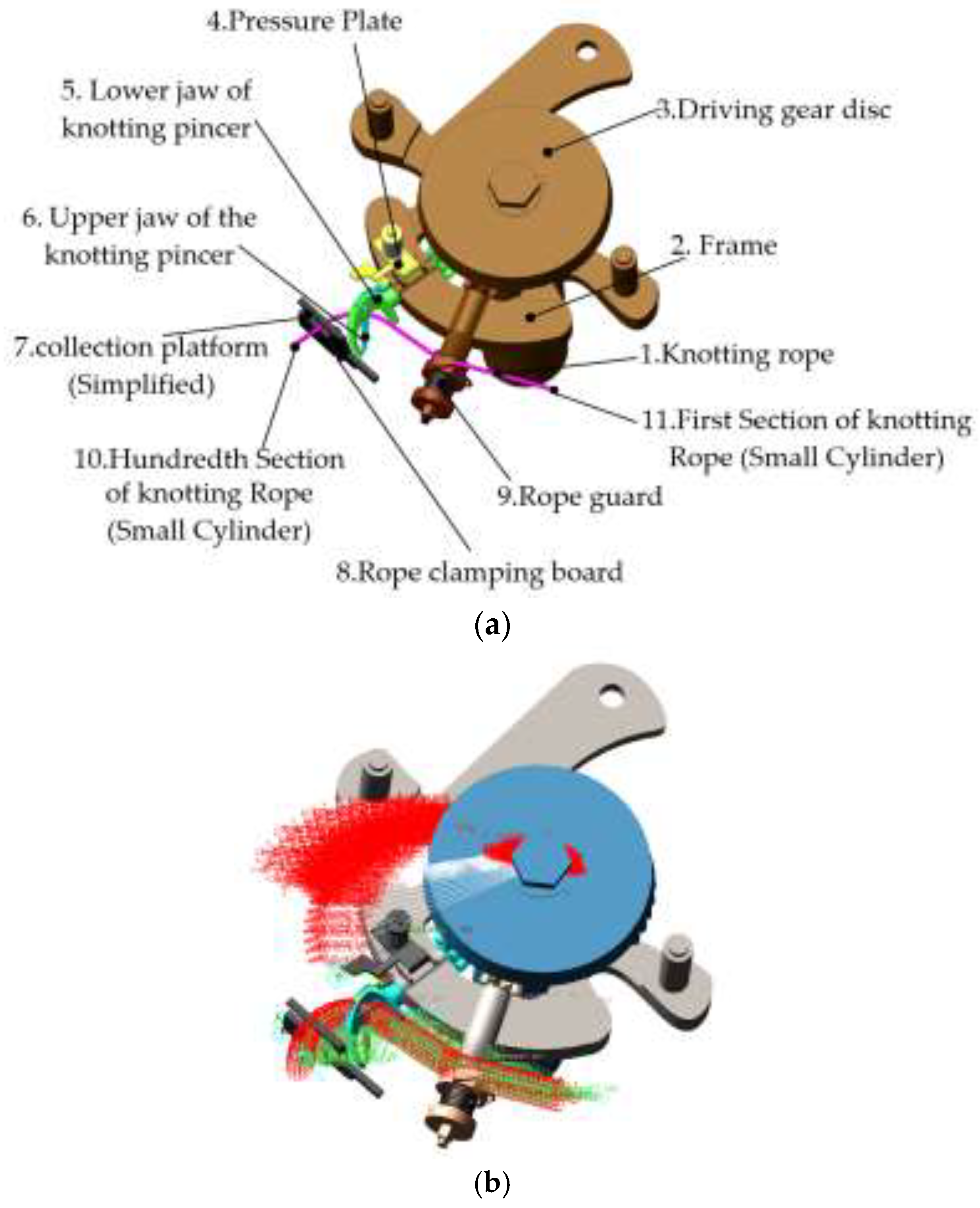 Agriculture 14 02359 g011