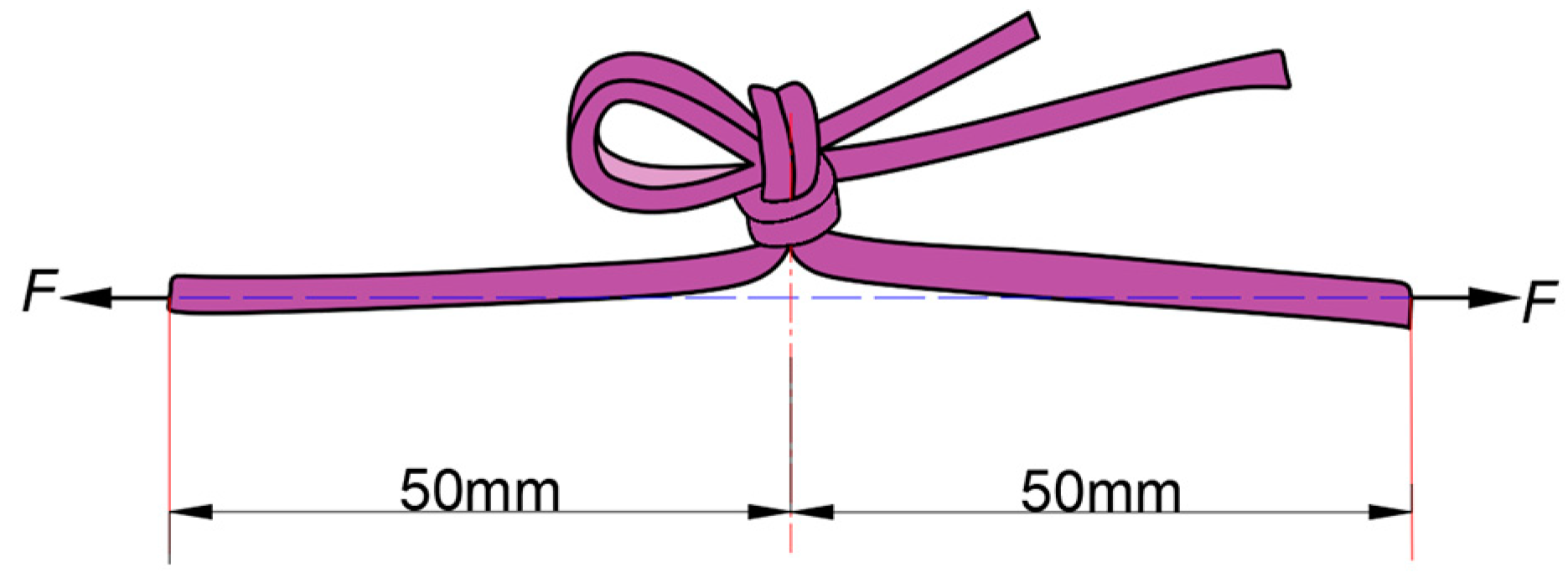 Agriculture 14 02359 g015