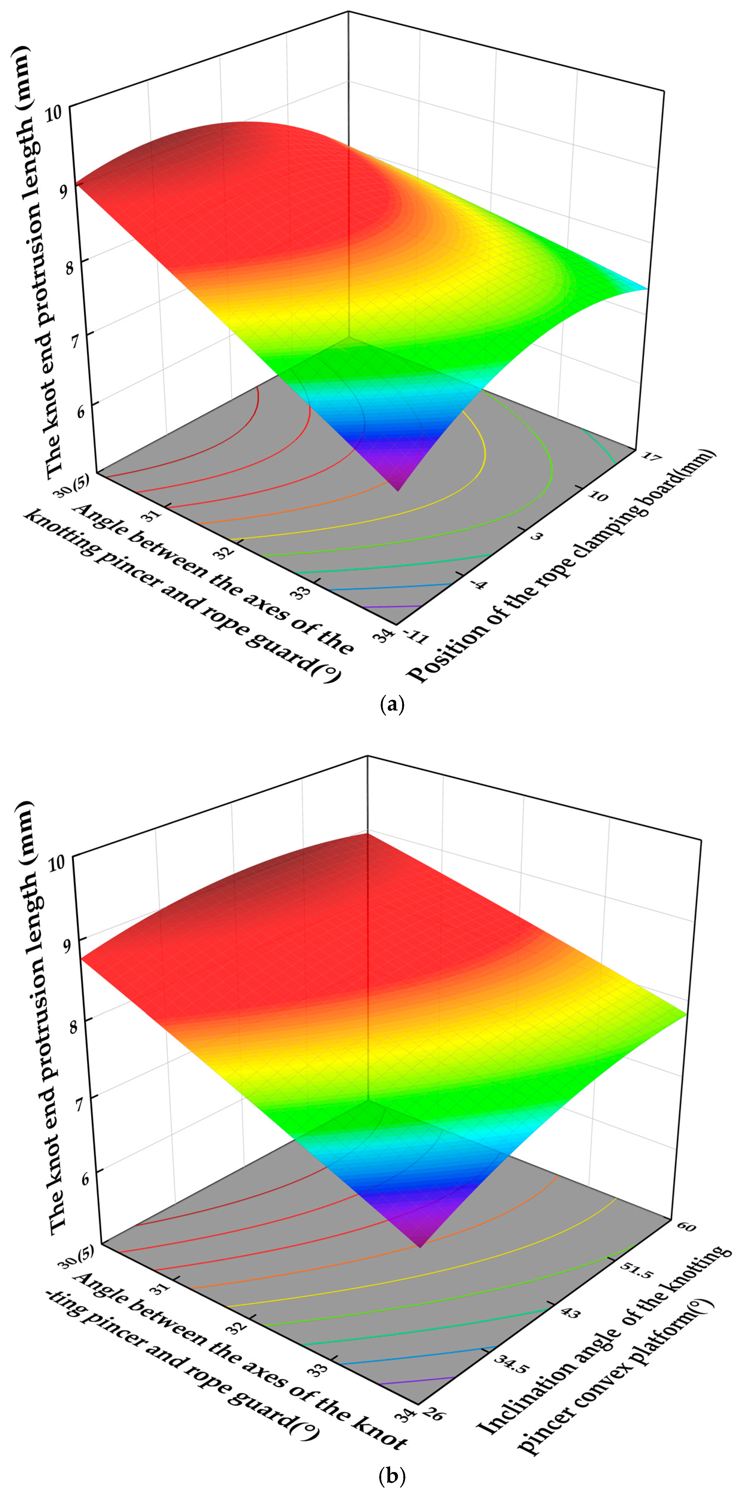 Agriculture 14 02359 g016a
