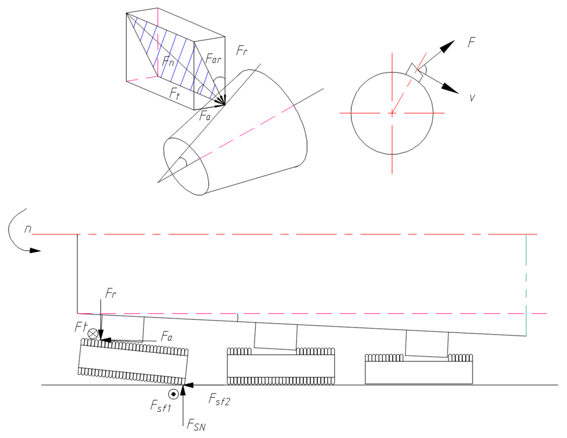 Agriculture 15 00004 g002