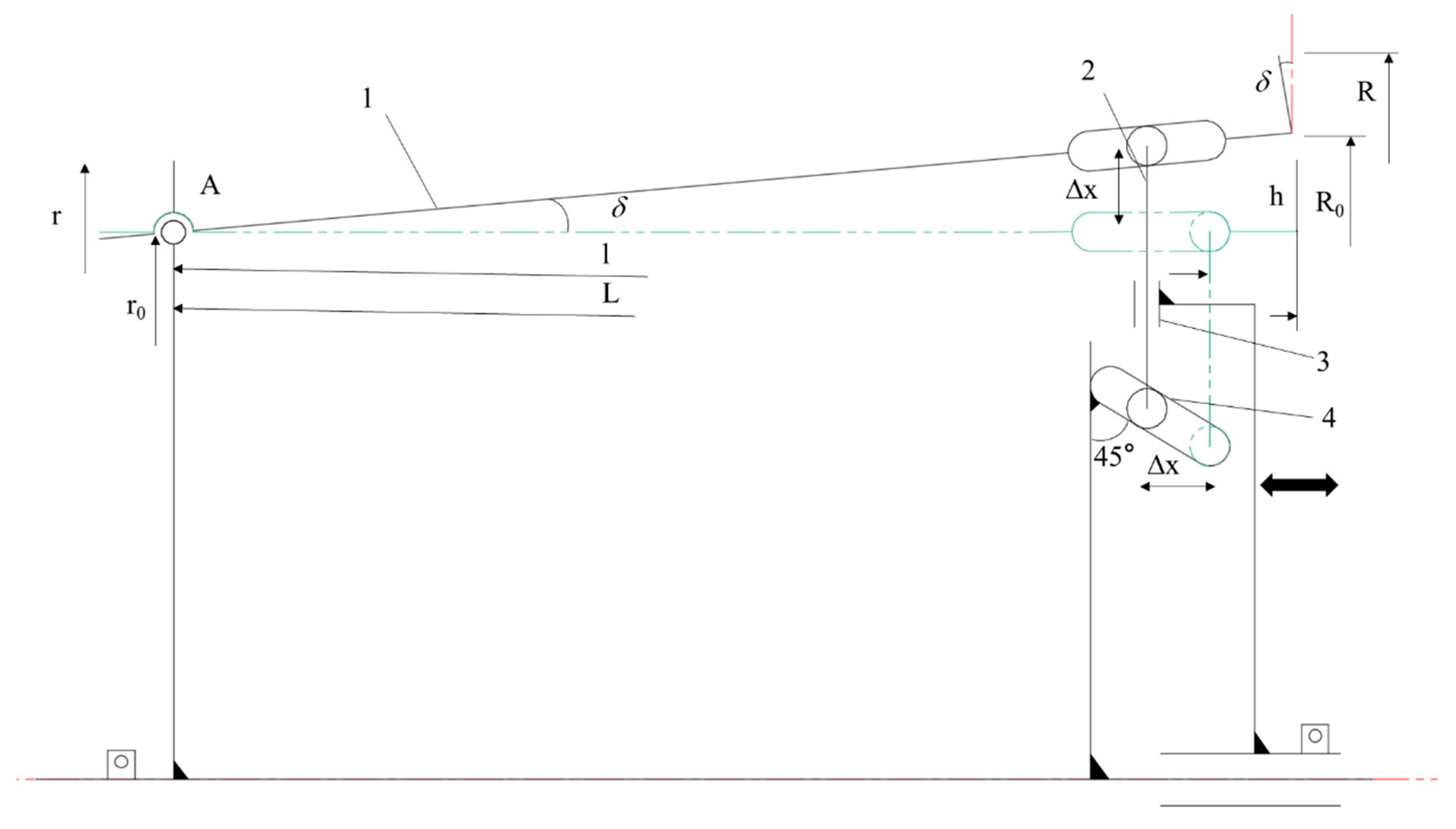 Agriculture 15 00004 g005