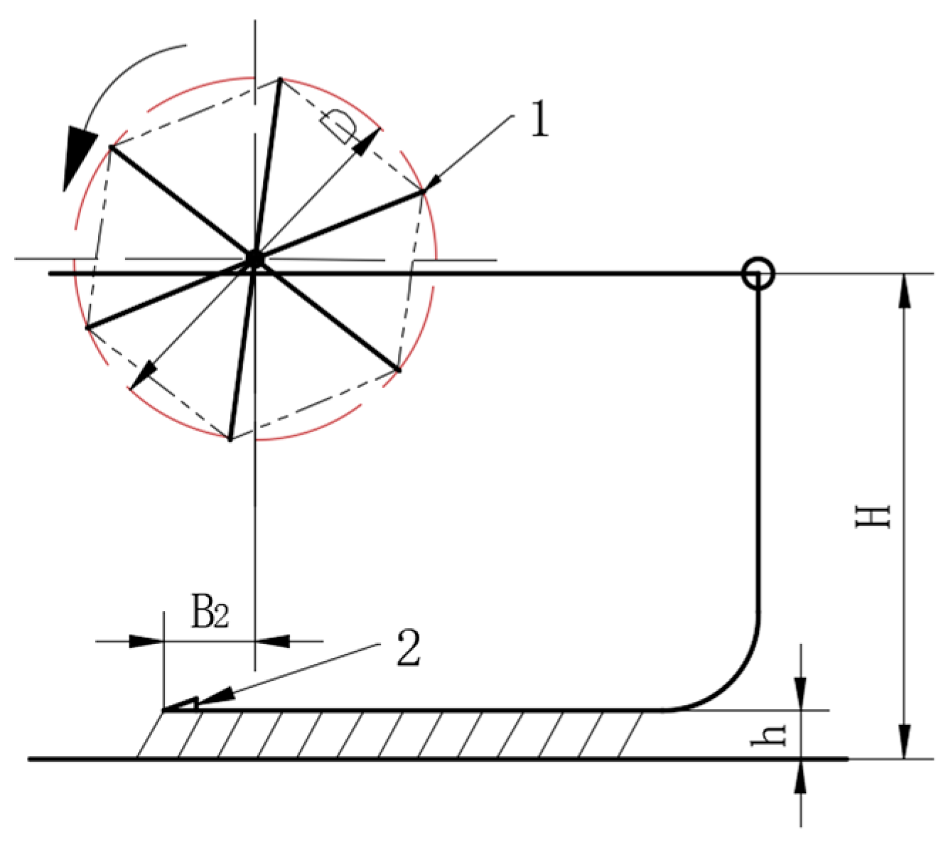 Agriculture 15 00019 g003