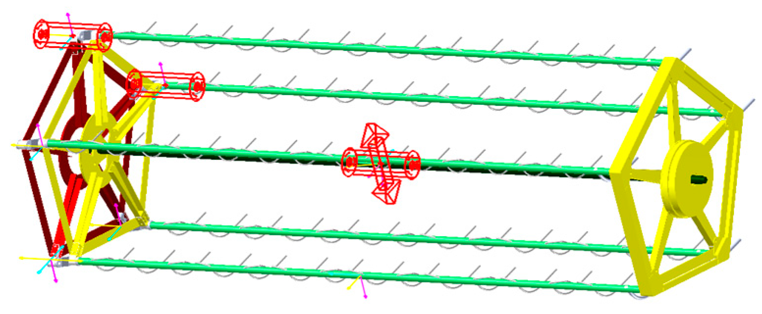 Agriculture 15 00019 g004