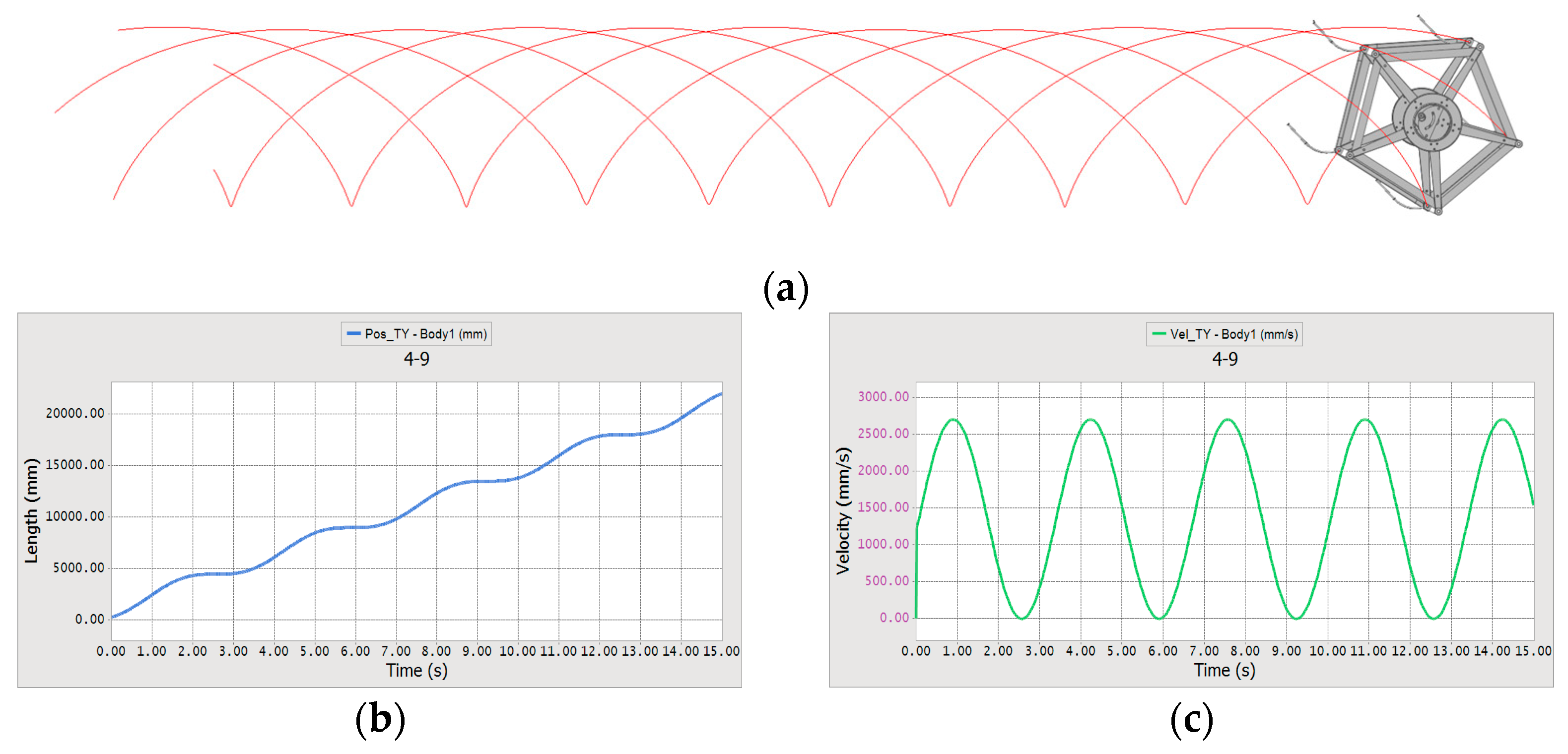 Agriculture 15 00019 g006