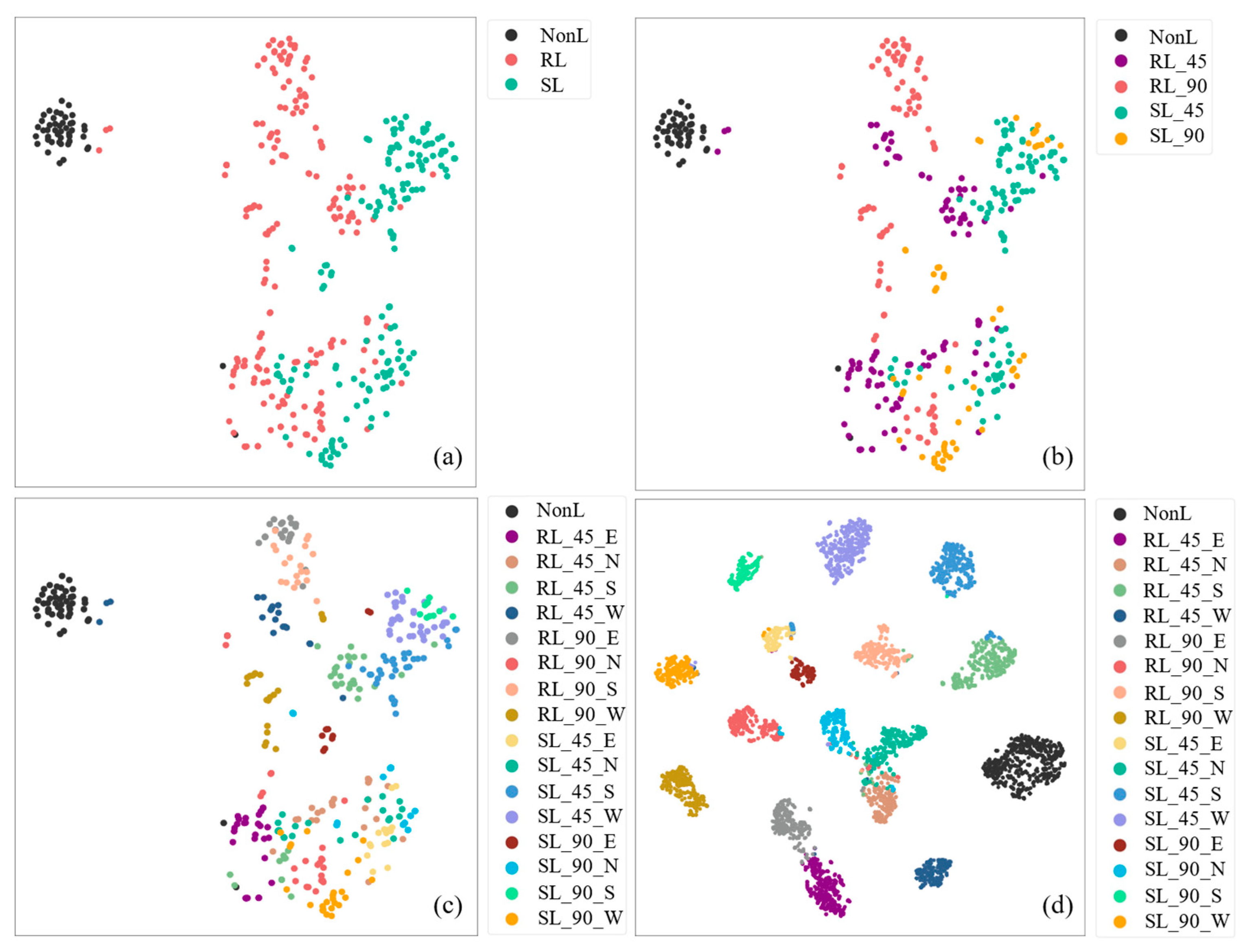 Agriculture 15 00036 g008