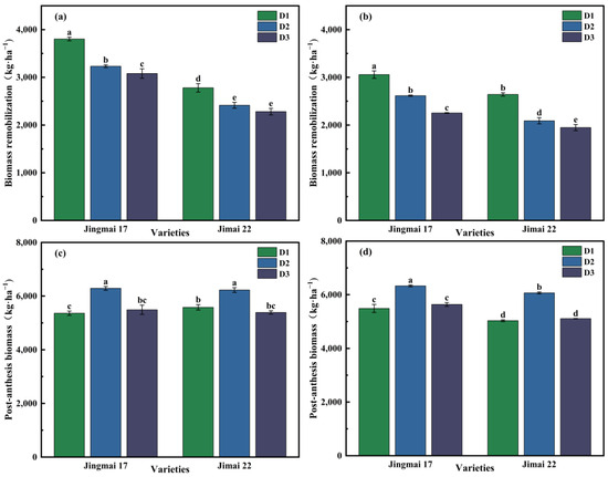 Agriculture 15 00040 g008