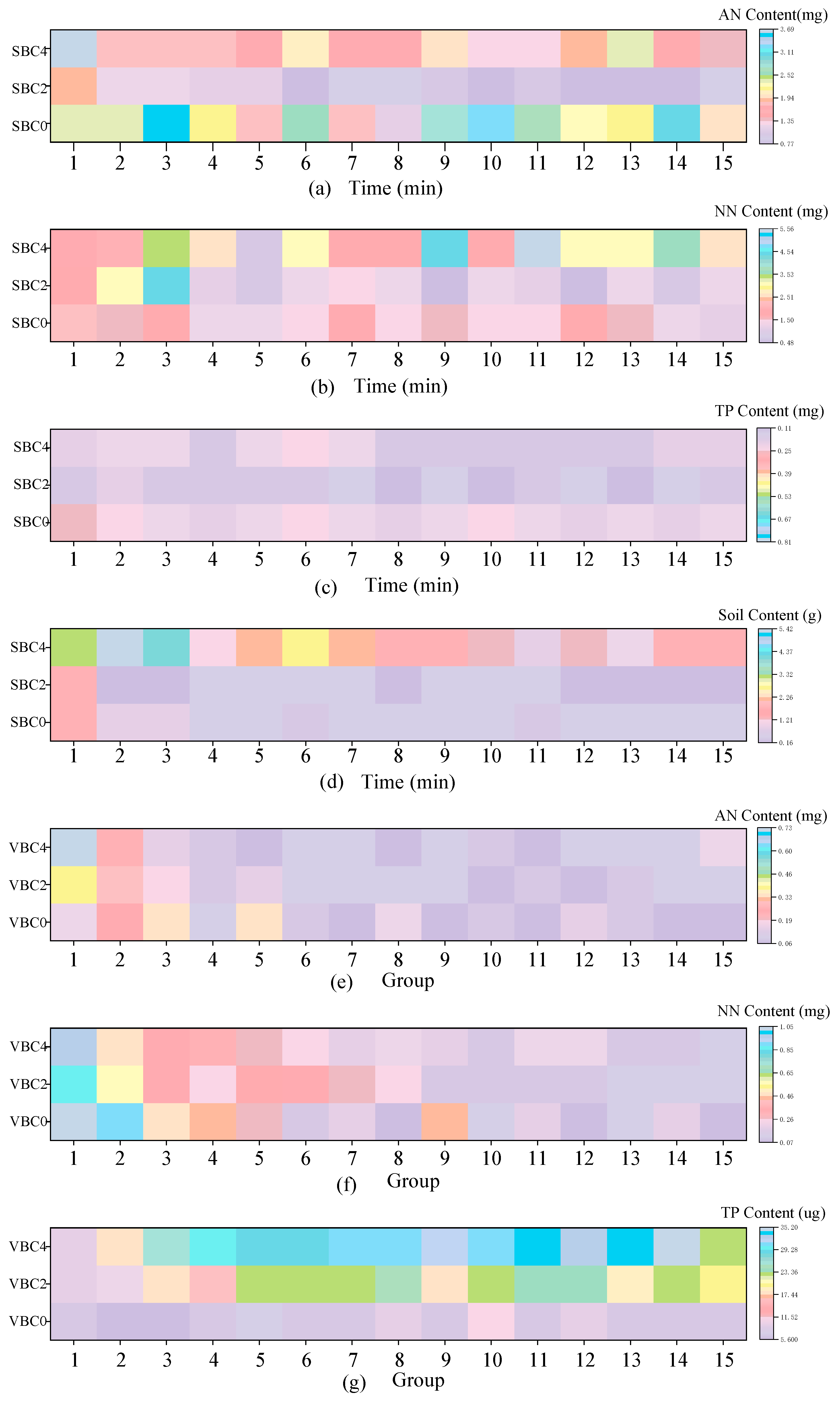 Agriculture 15 00045 g004