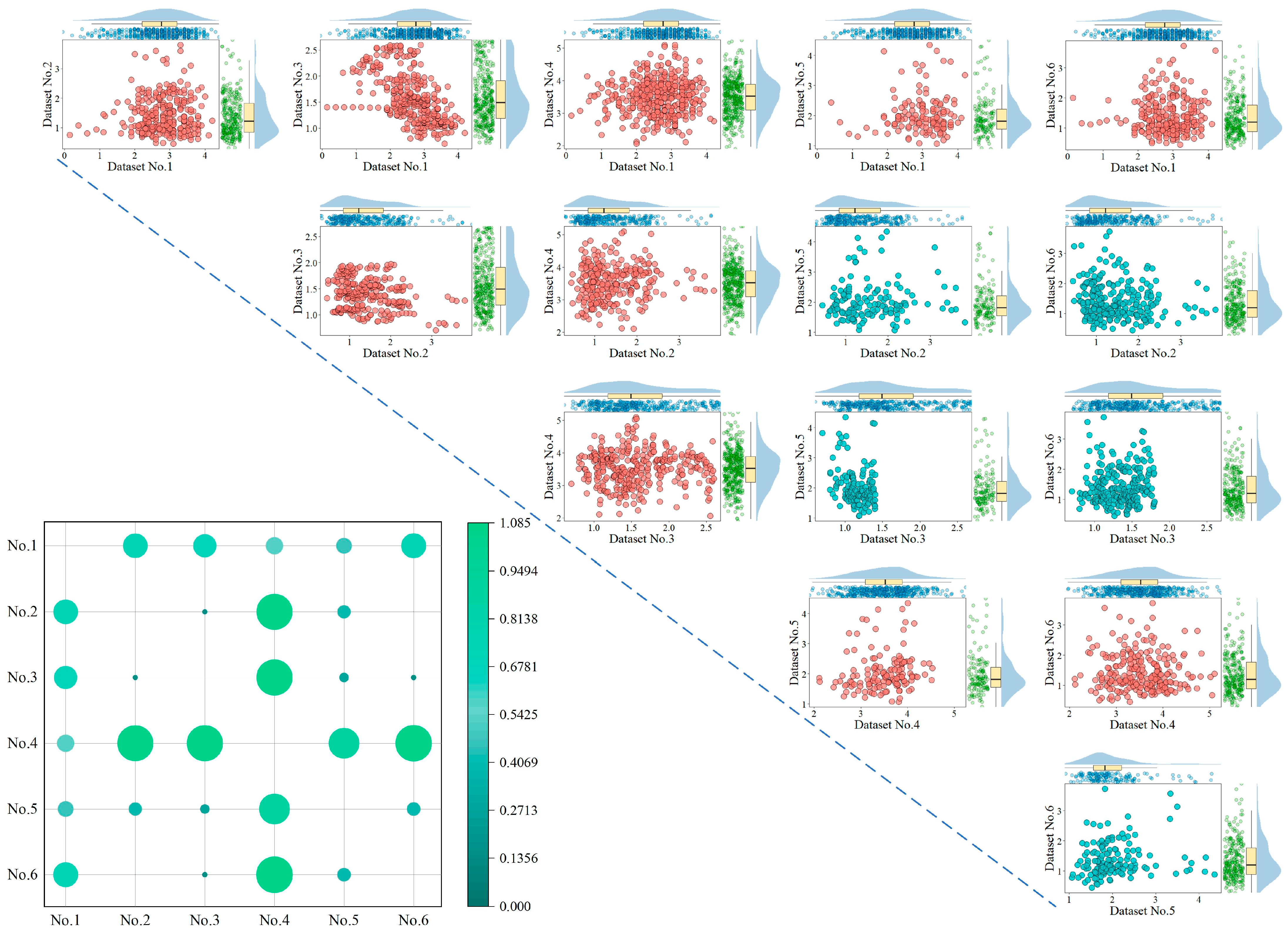 Agriculture 15 00046 g006