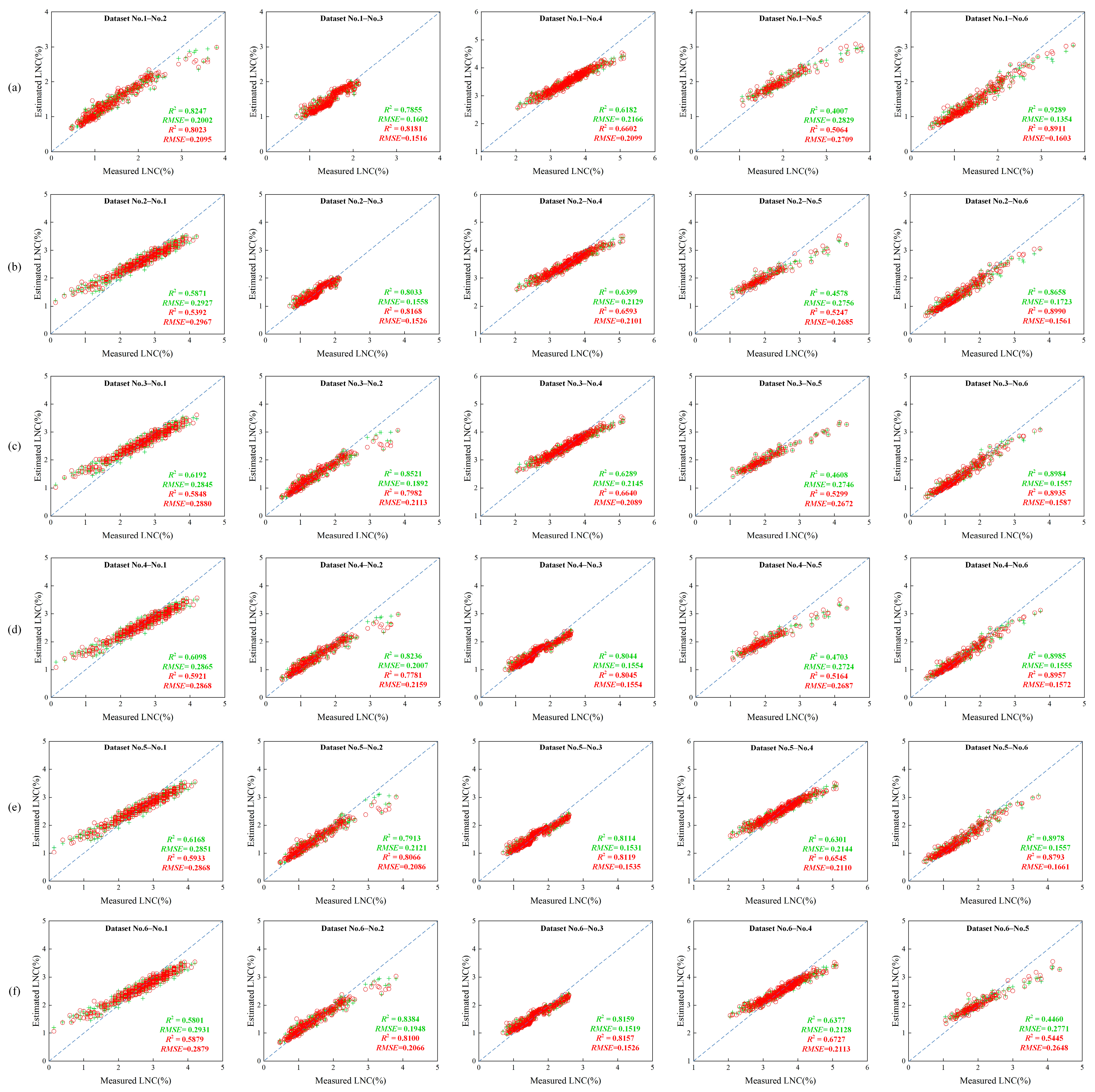 Agriculture 15 00046 g007