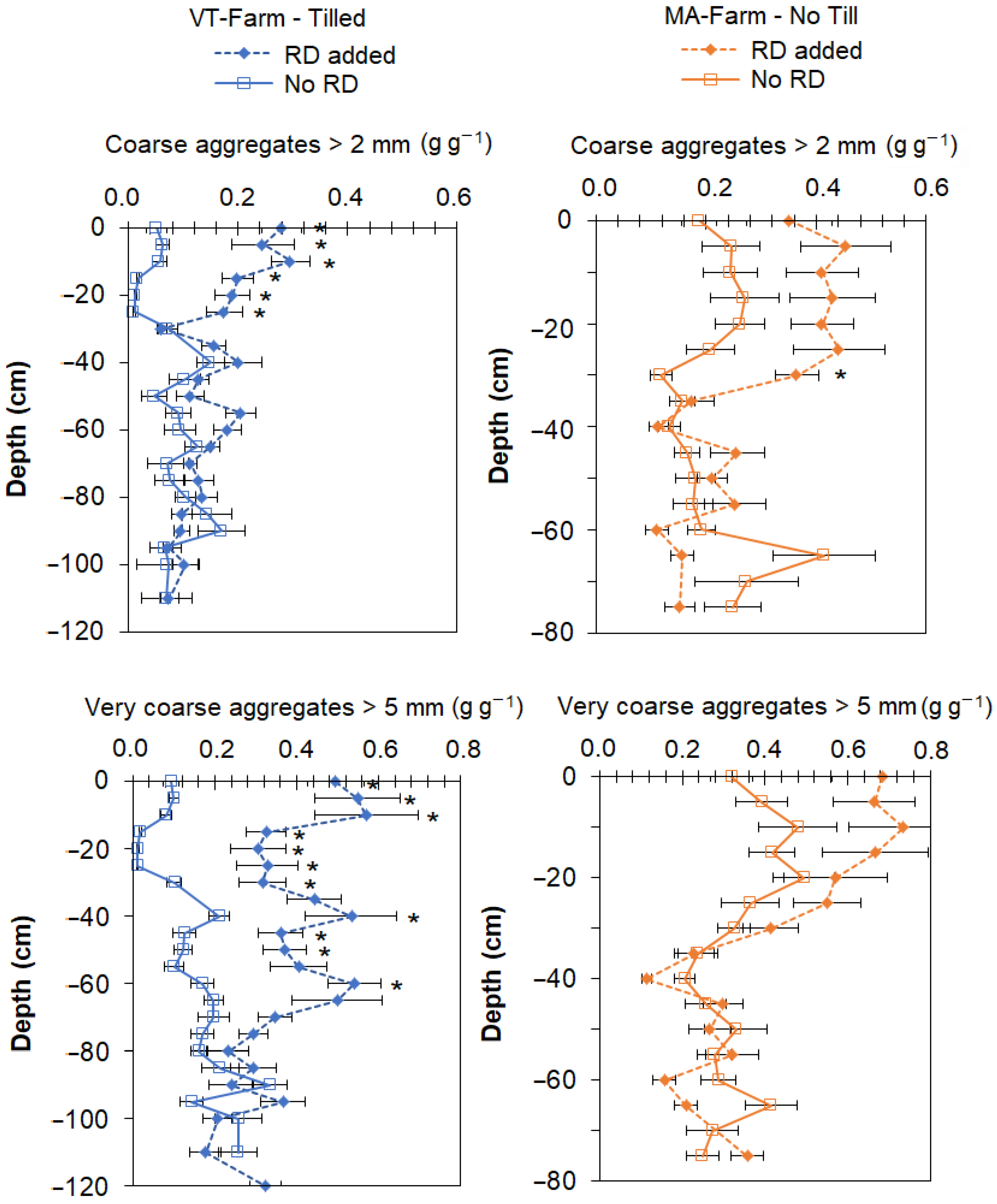 Agriculture 15 00052 g002