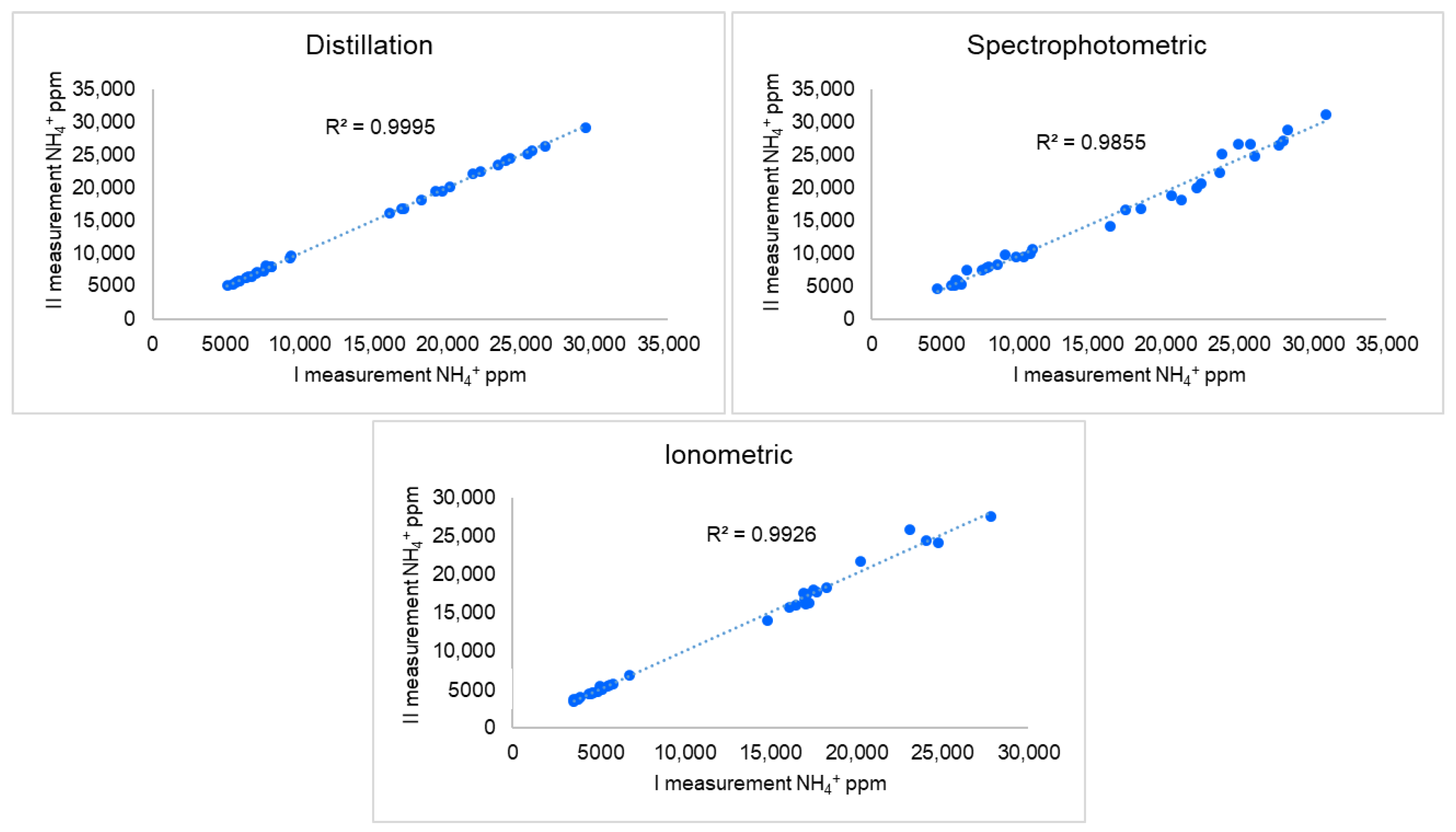Agriculture 15 00059 g002