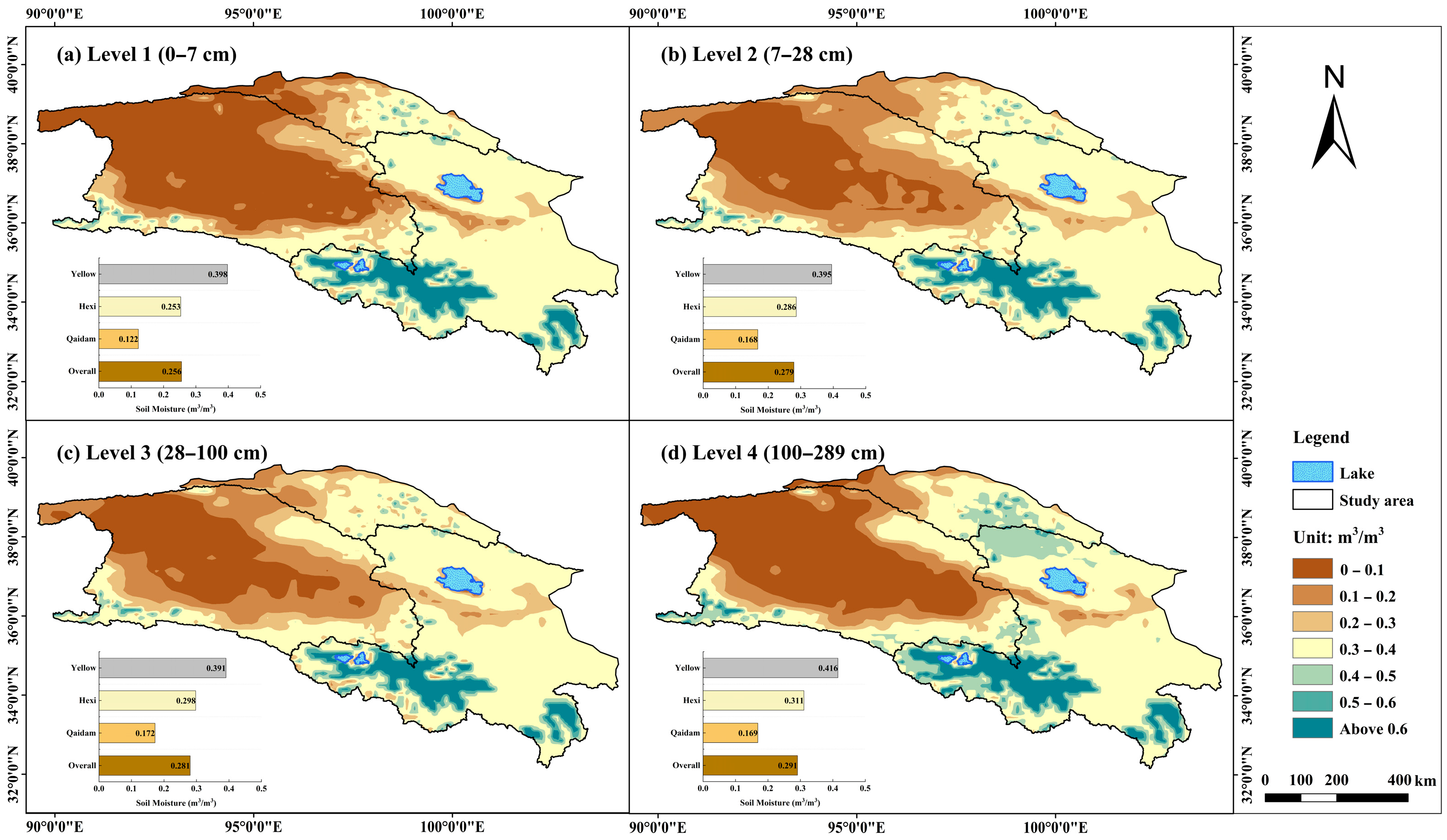 Gradation Between Elements A Specific Time Lag Regulation of Soil Moisture Across Layers on Soil ...