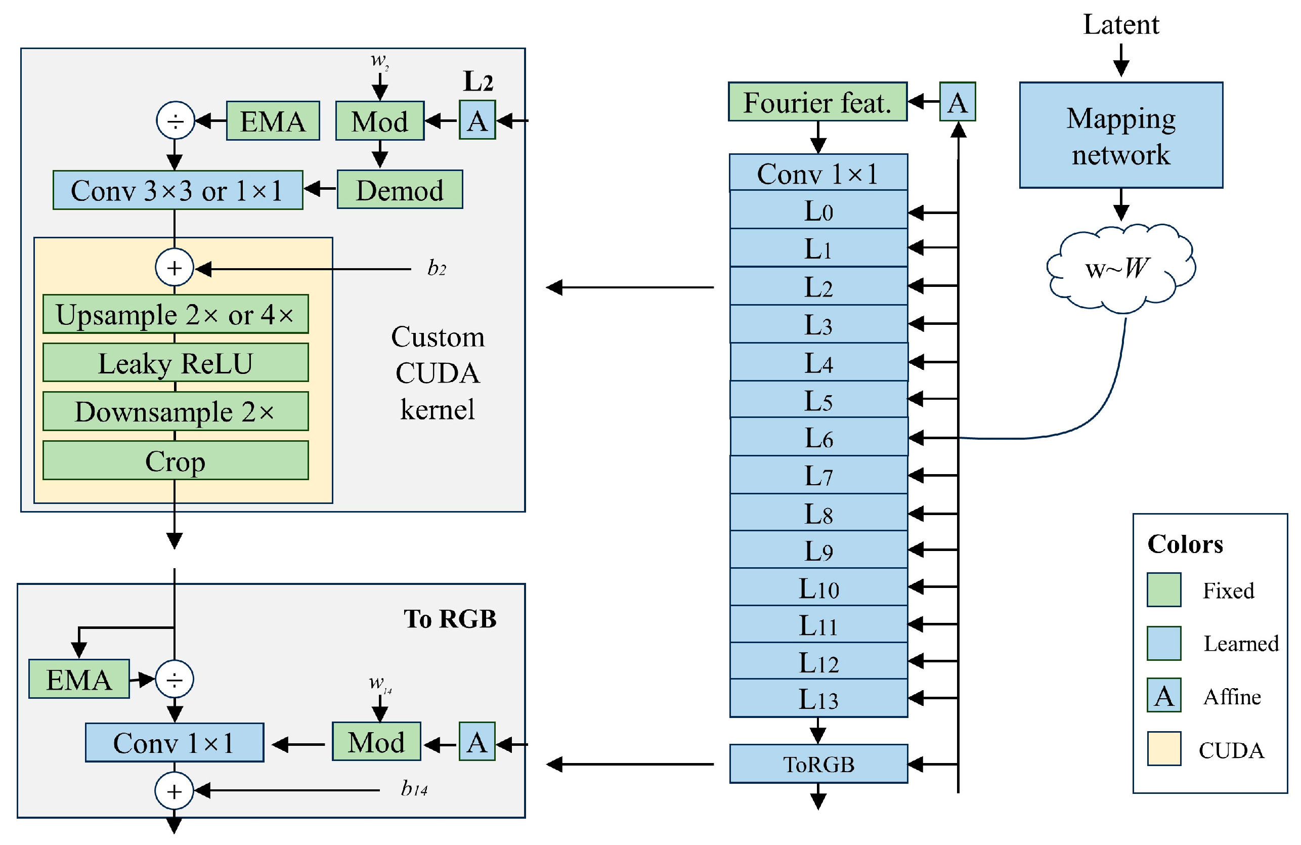 Agriculture 15 00120 g002