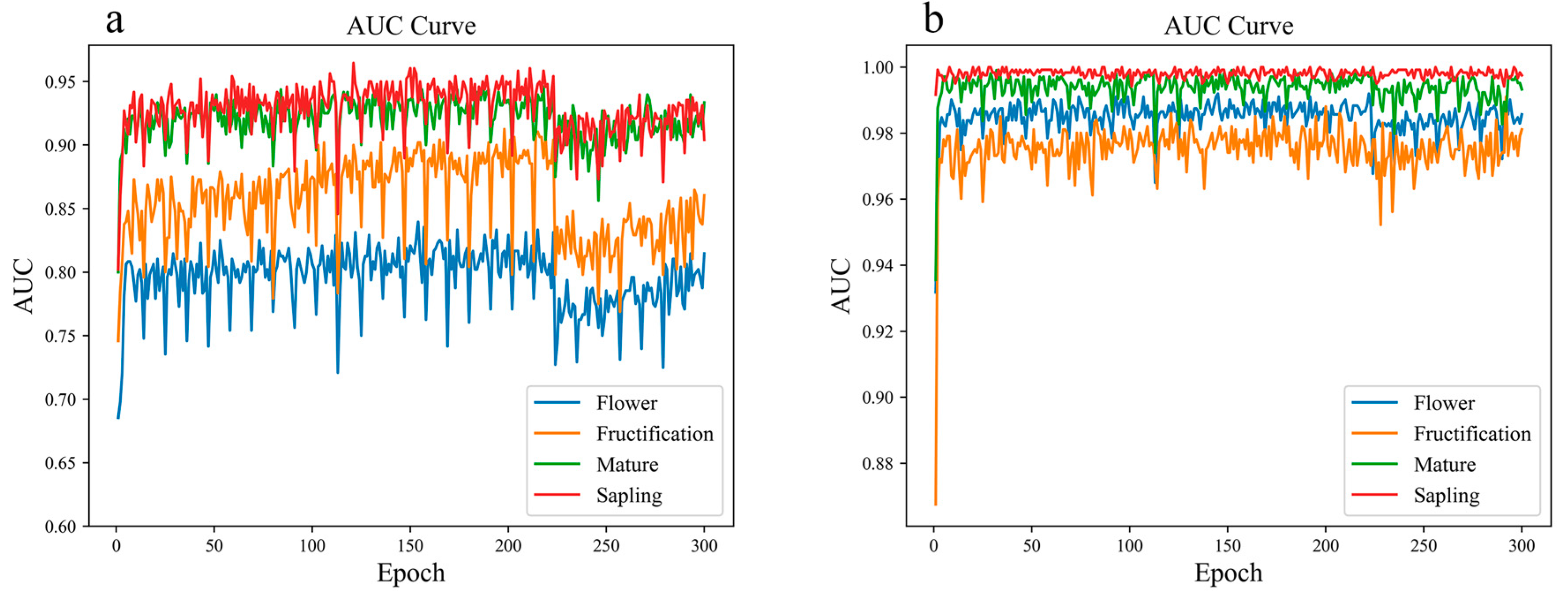 Agriculture 15 00120 g006