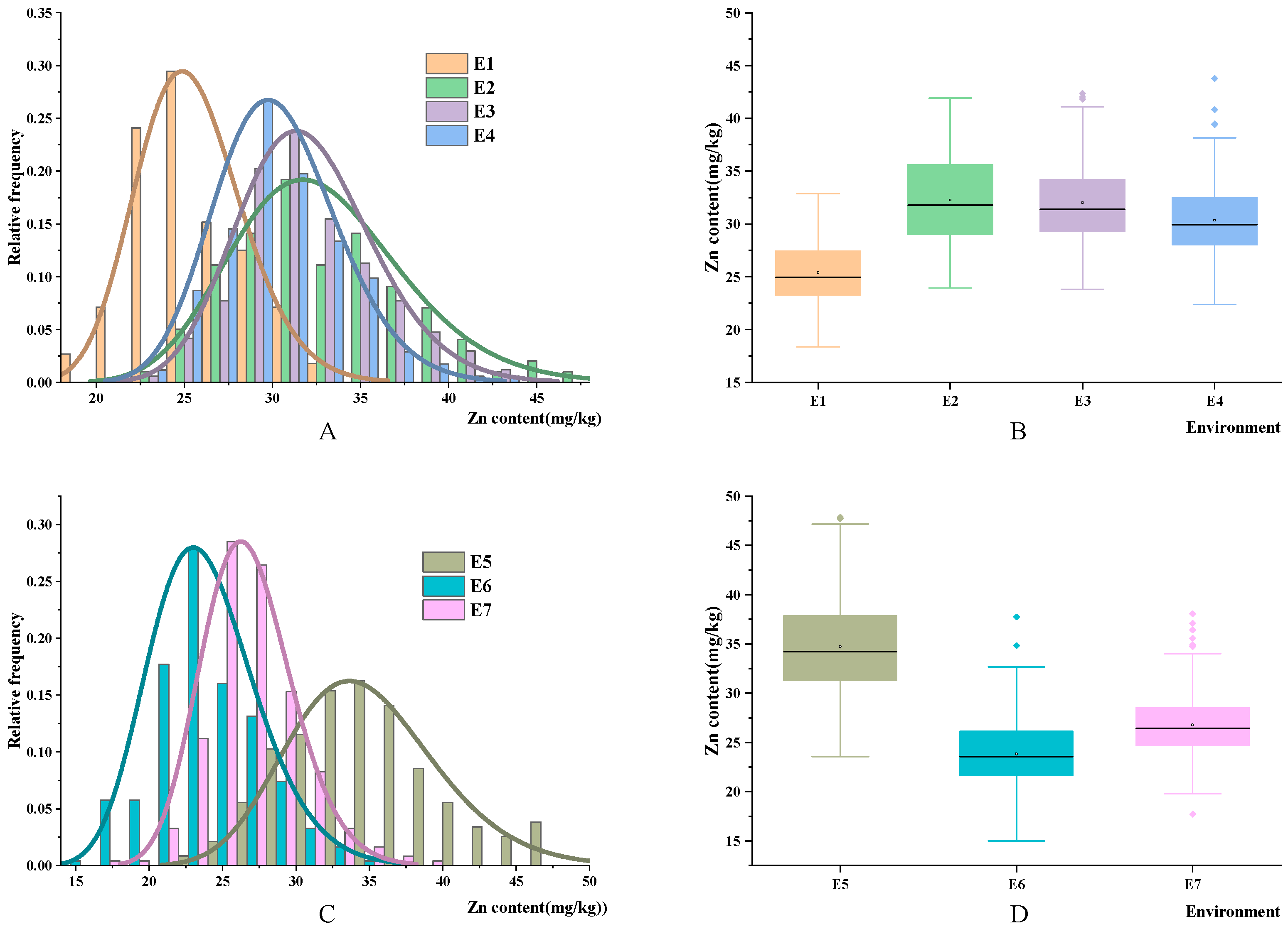 Agriculture 15 00124 g001
