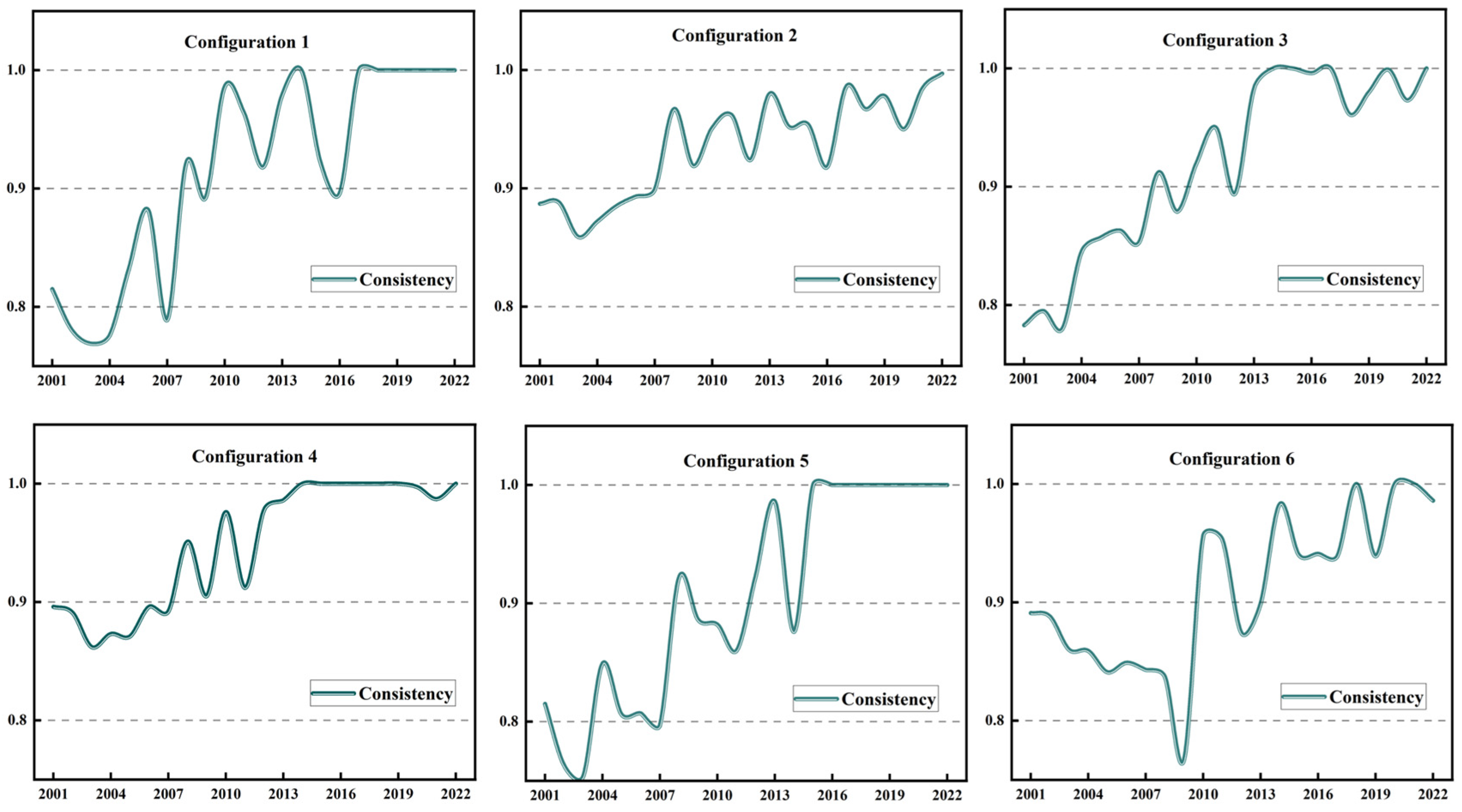 Agriculture 15 00136 g005
