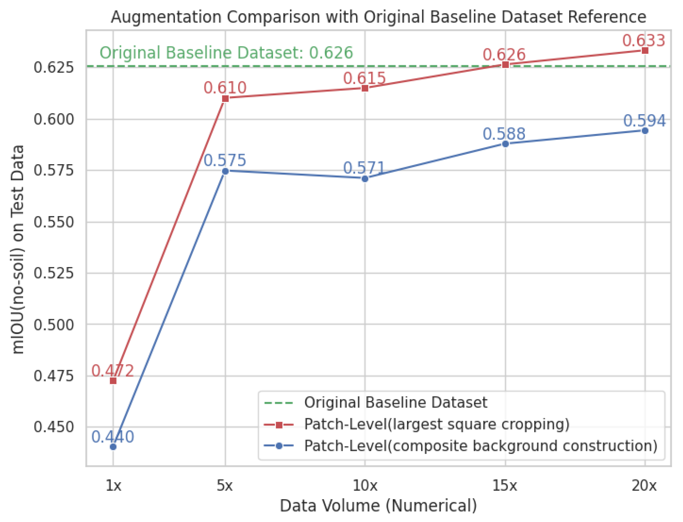 Agriculture 15 00138 g005
