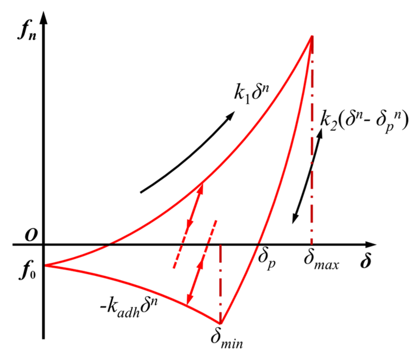 Agriculture 15 00152 g007