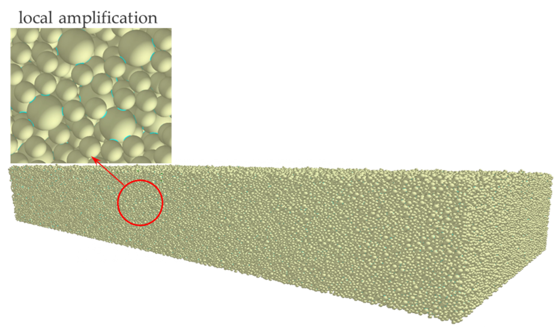 Agriculture 15 00152 g008