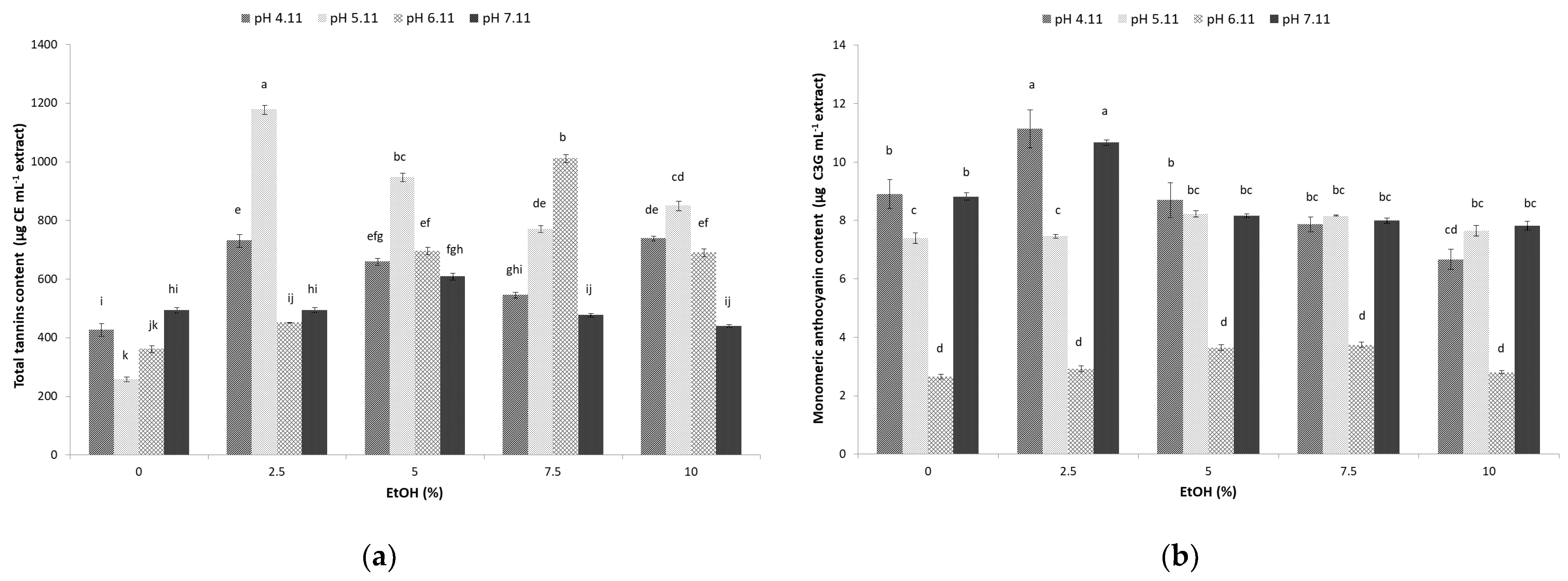 Agriculture 15 00158 g002