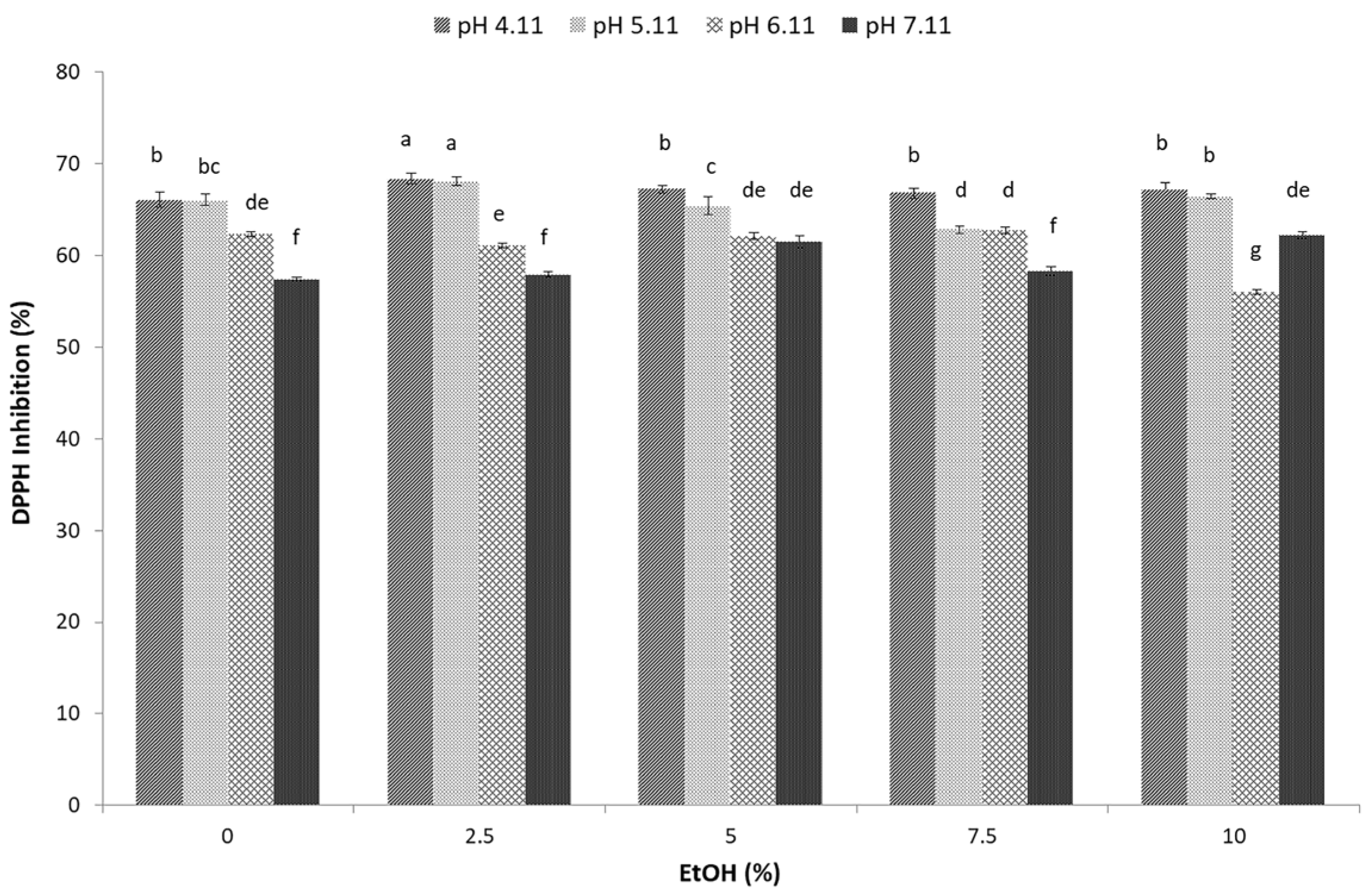 Agriculture 15 00158 g003