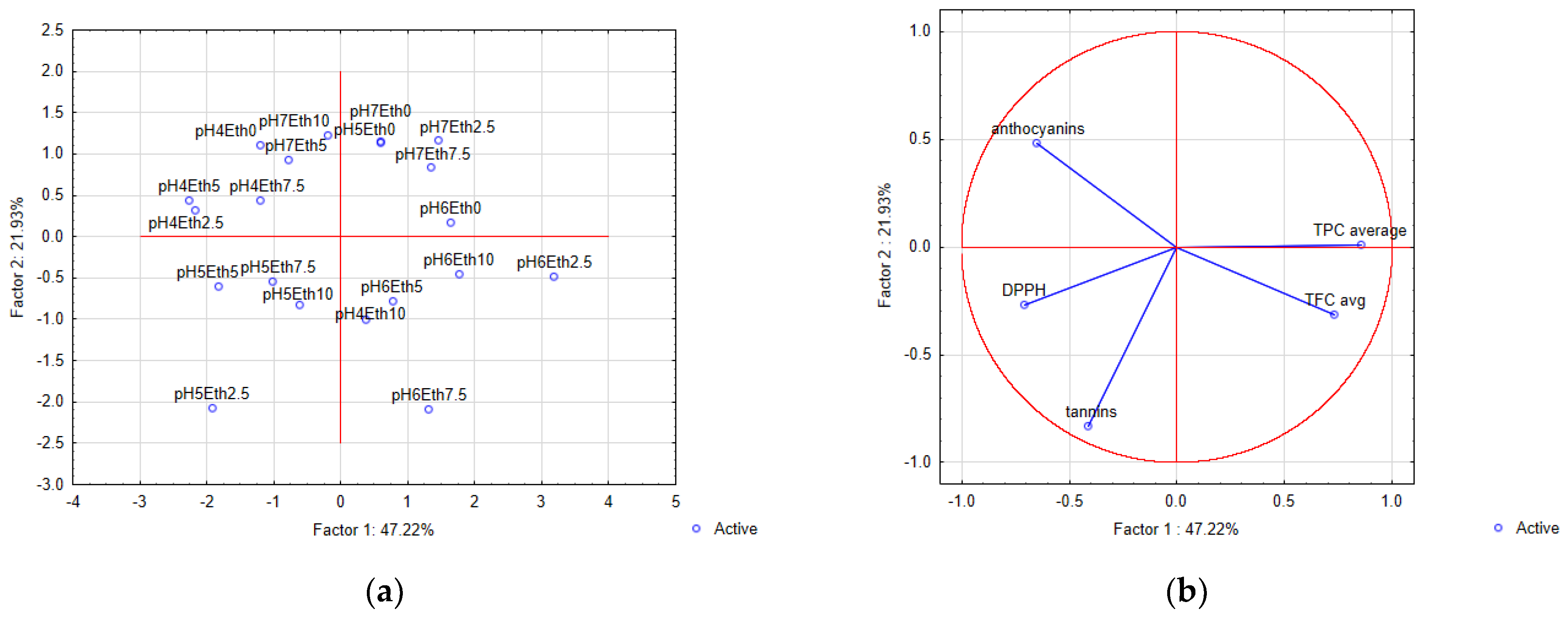 Agriculture 15 00158 g004