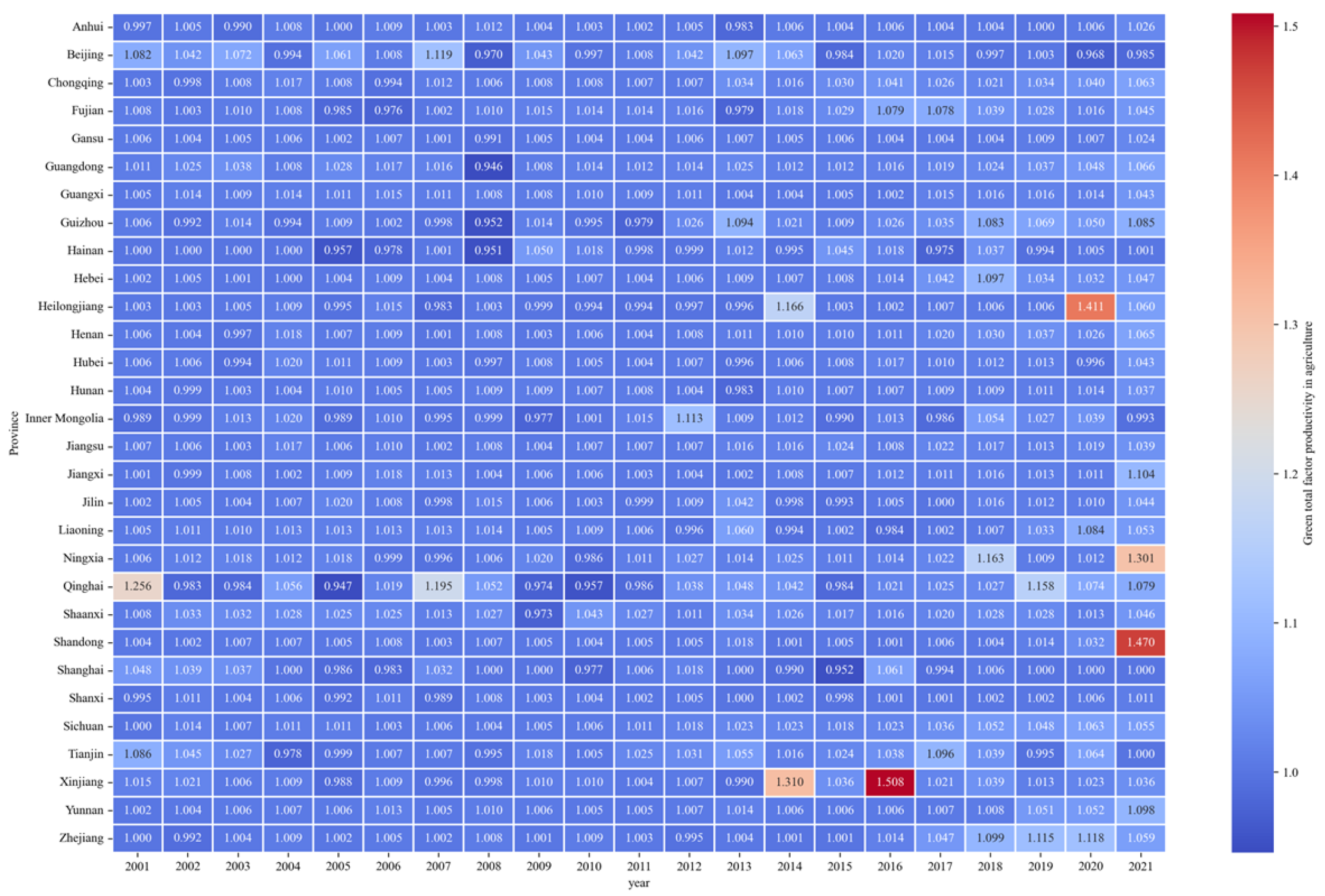 Agriculture 15 00166 g002