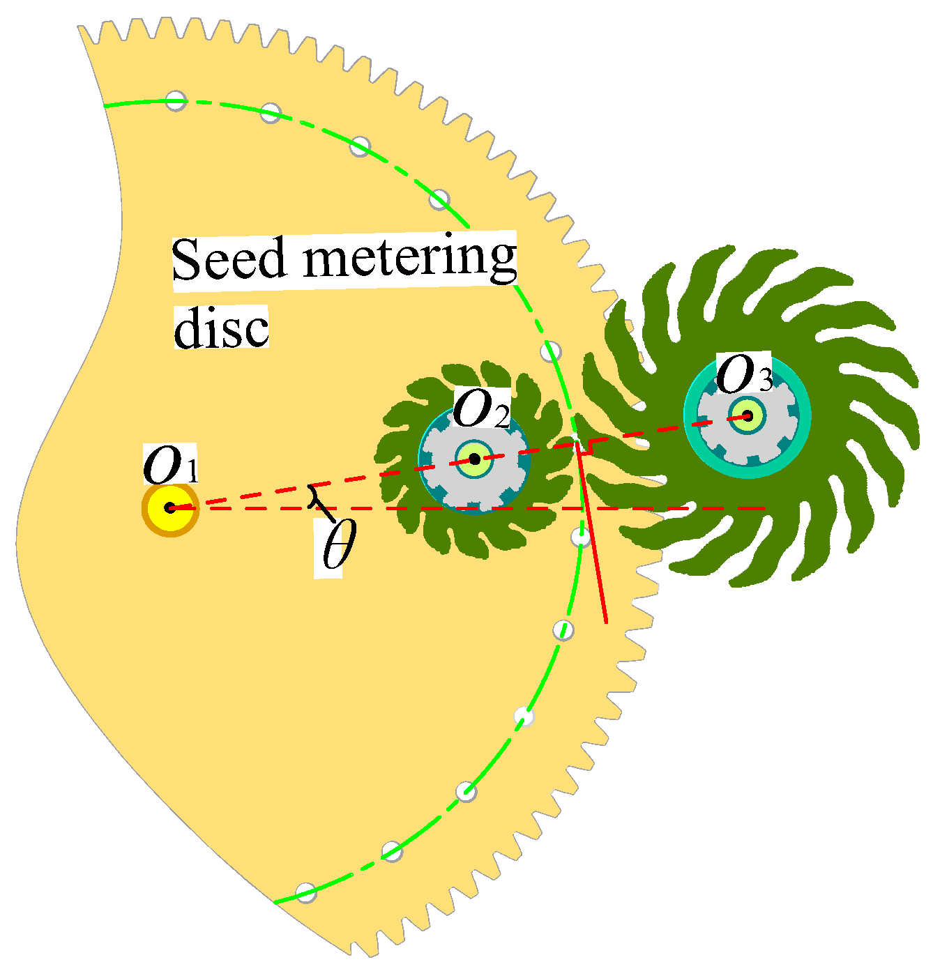 Agriculture 15 00174 g006