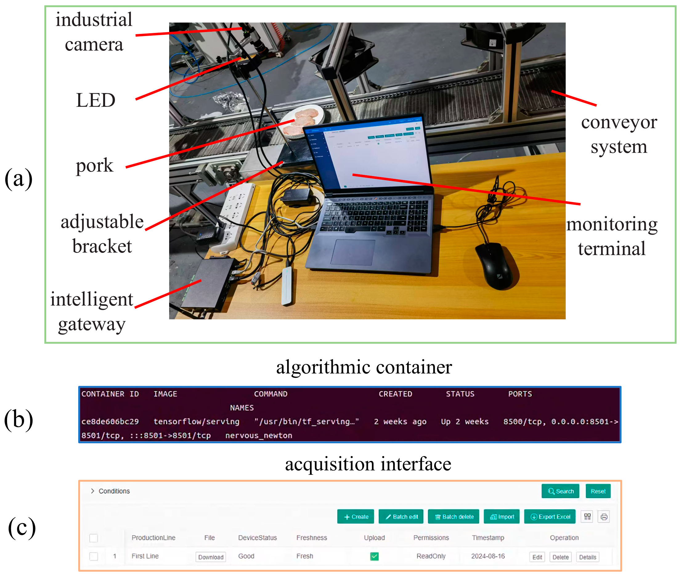 Agriculture 15 00179 g007