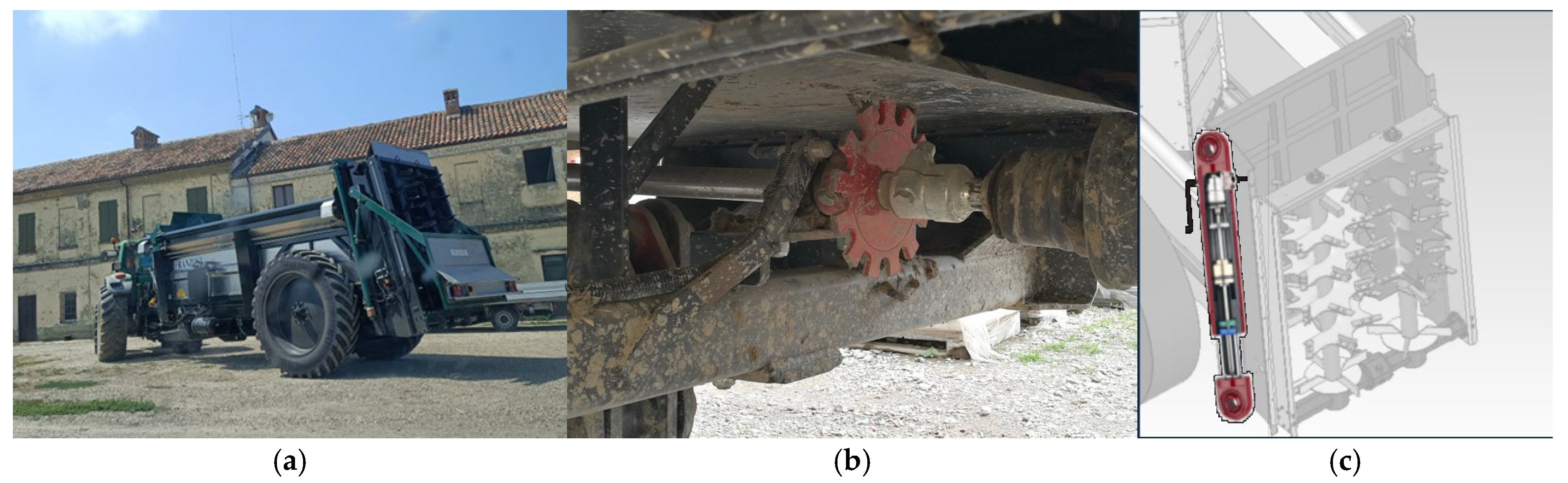 Agriculture 15 00202 g002