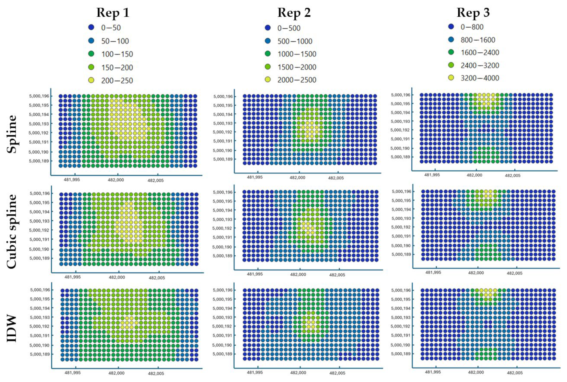 Agriculture 15 00202 g004