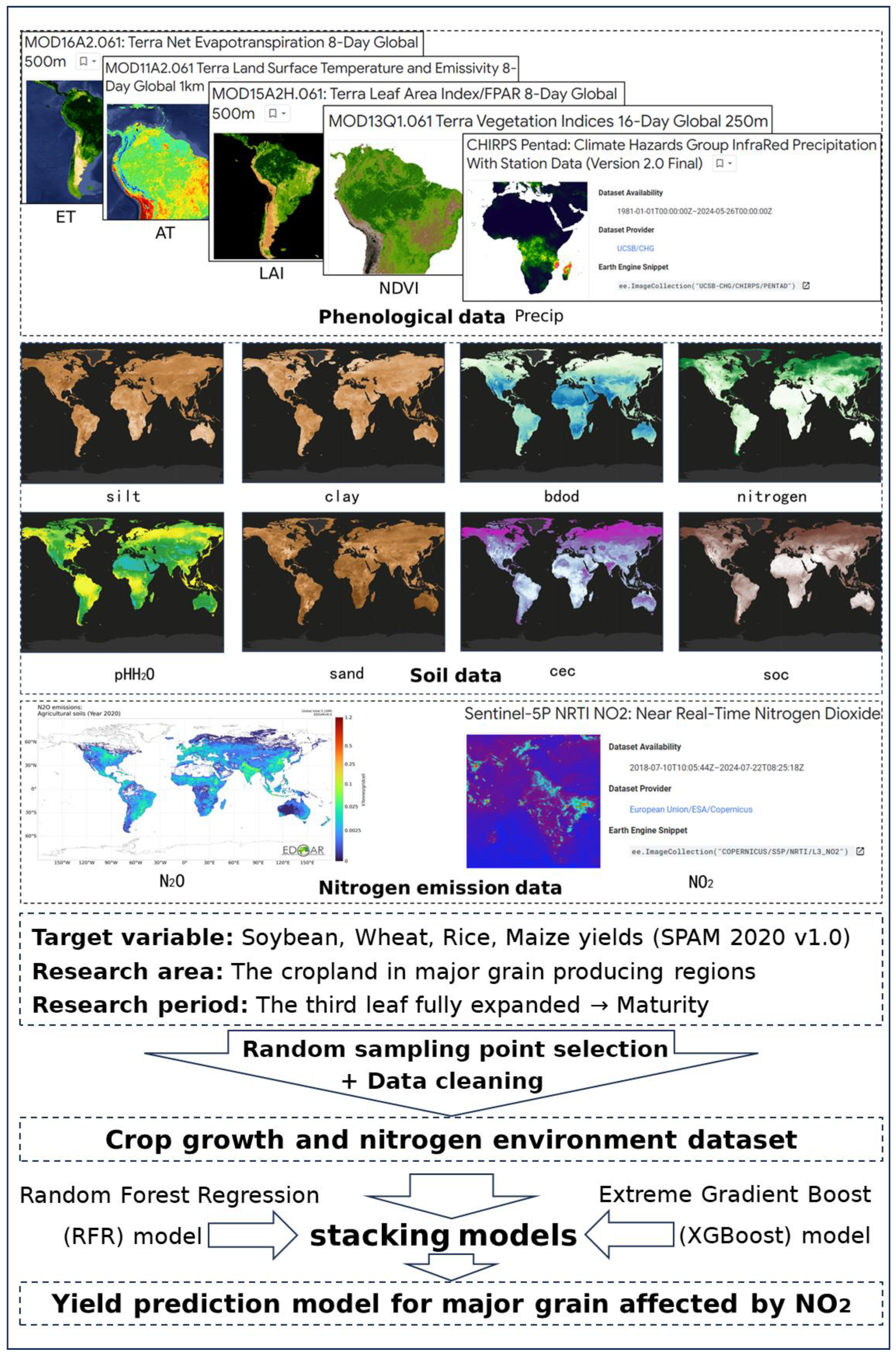 Agriculture 15 00208 g001