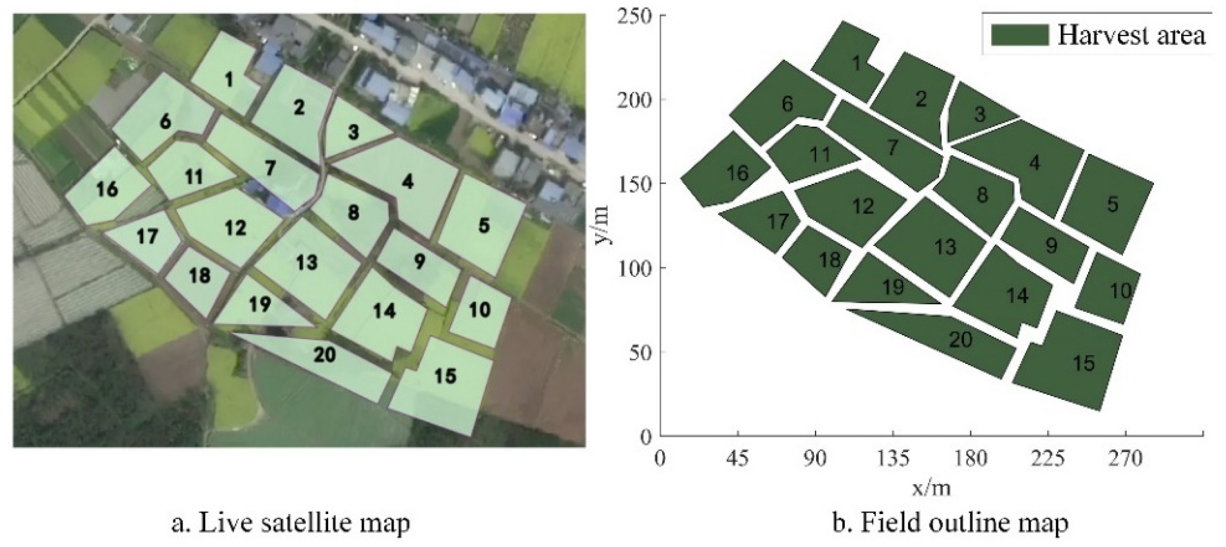 Agriculture 15 00233 g001