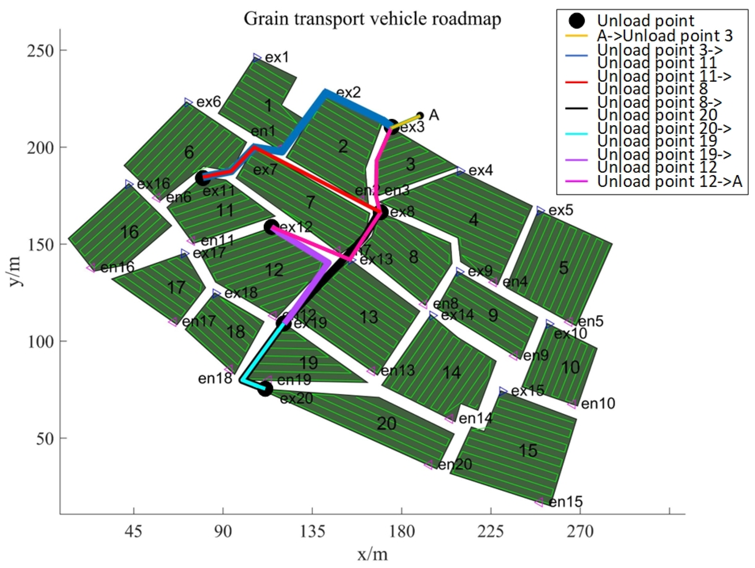 Agriculture 15 00233 g014